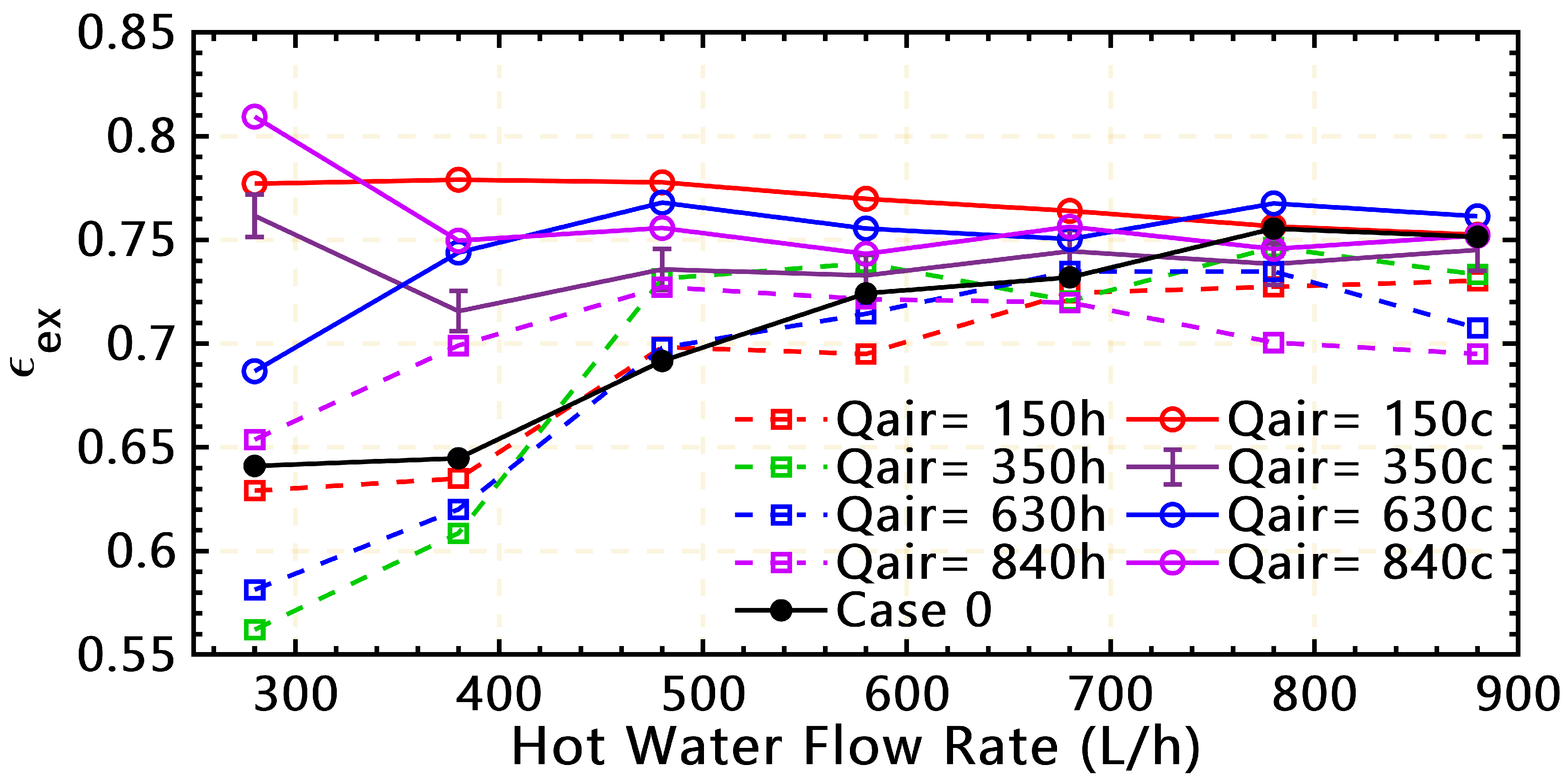 Energies 16 01164 g012