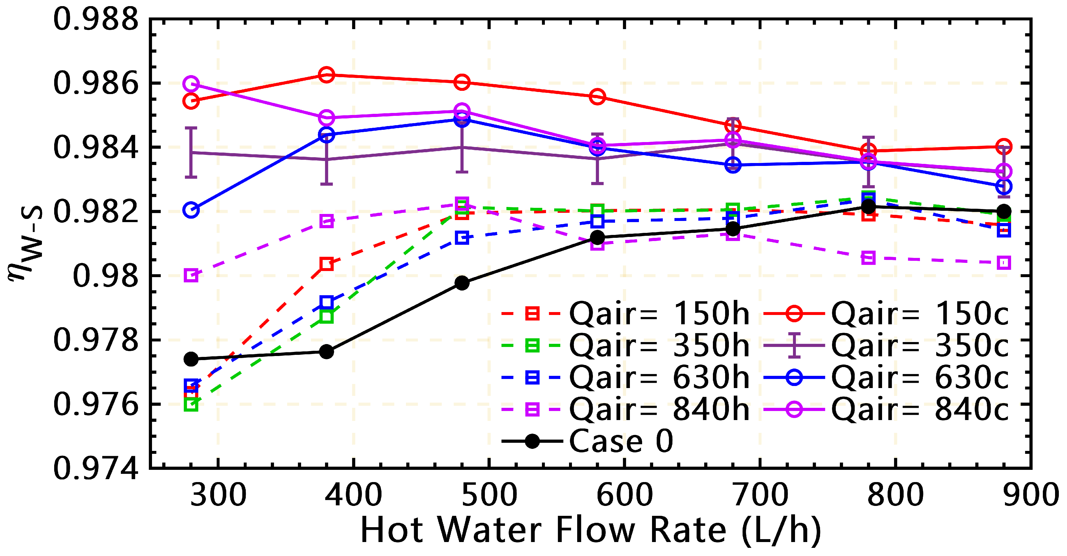 Energies 16 01164 g013