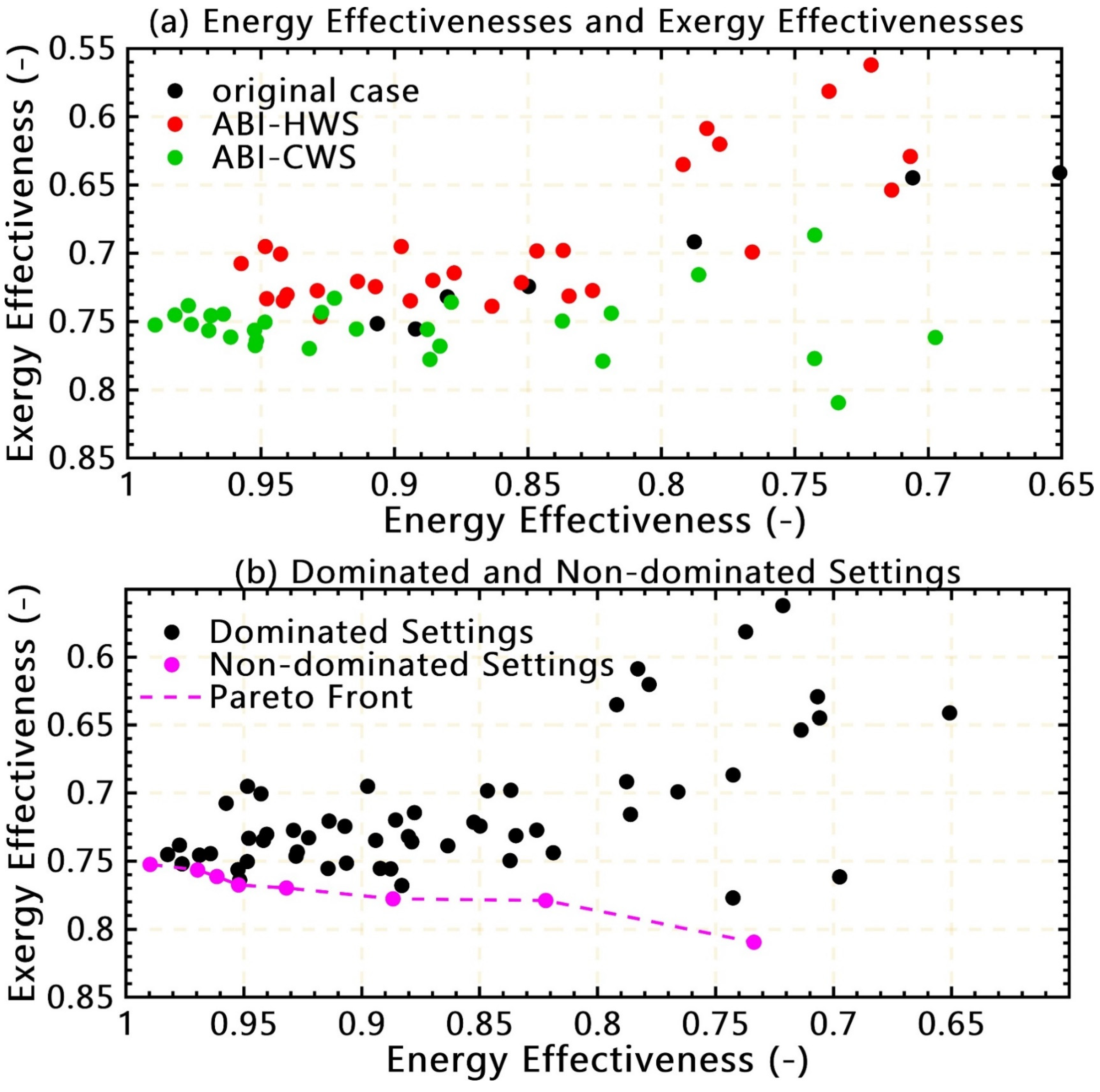 Energies 16 01164 g015
