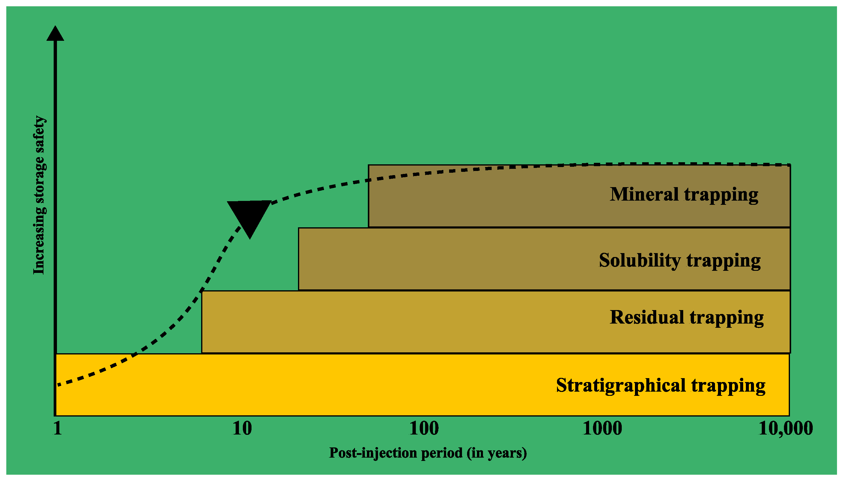Energies 16 01167 g005