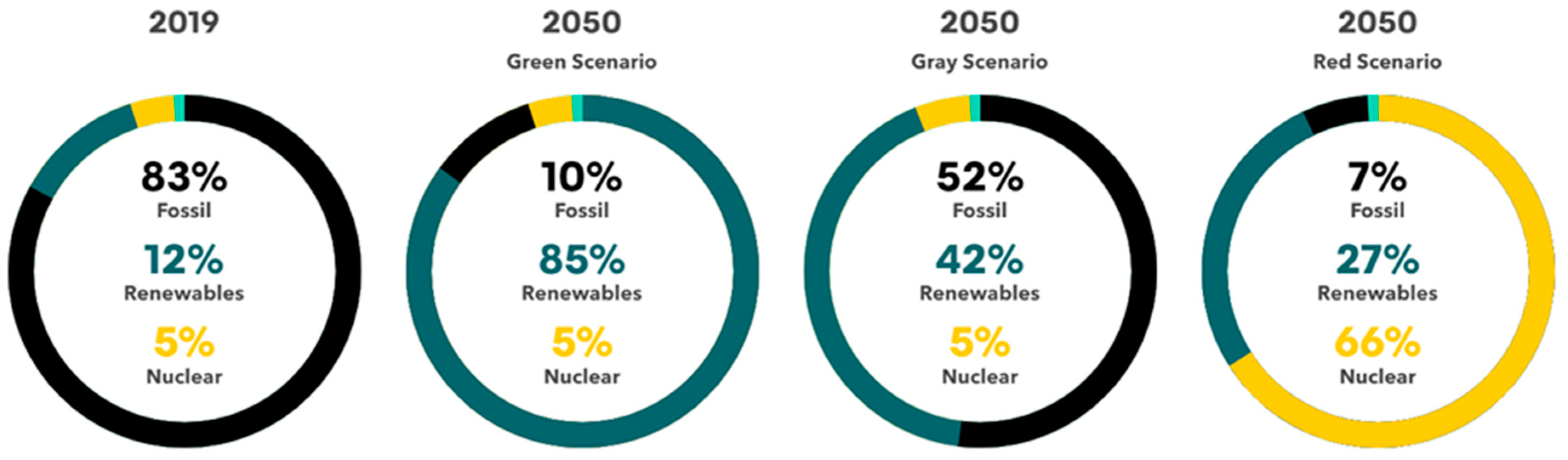 Energies 16 01171 g001