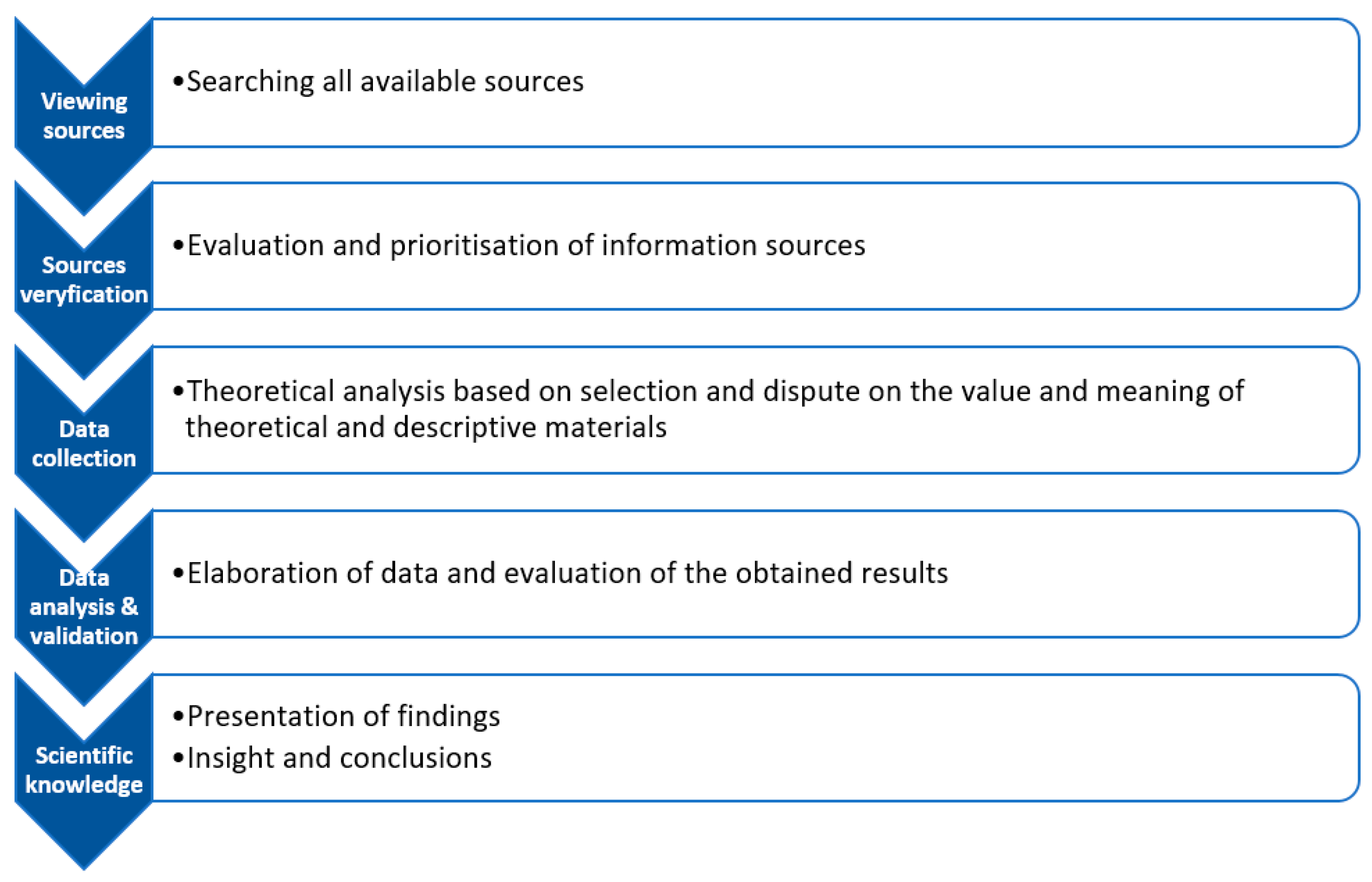 Energies 16 01171 g002