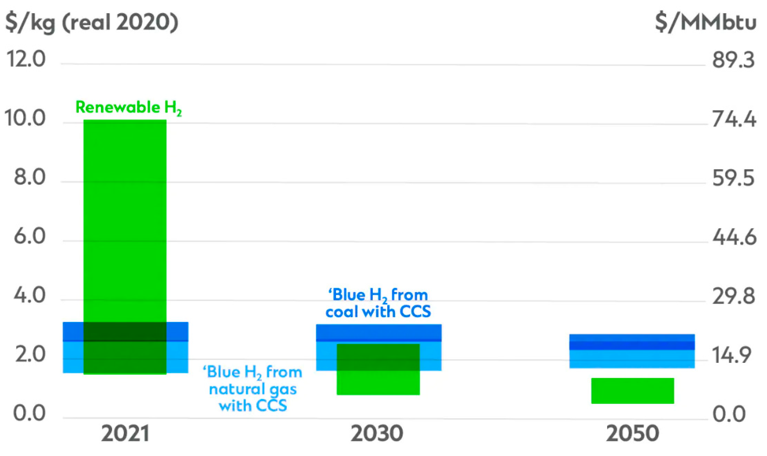 Energies 16 01171 g003