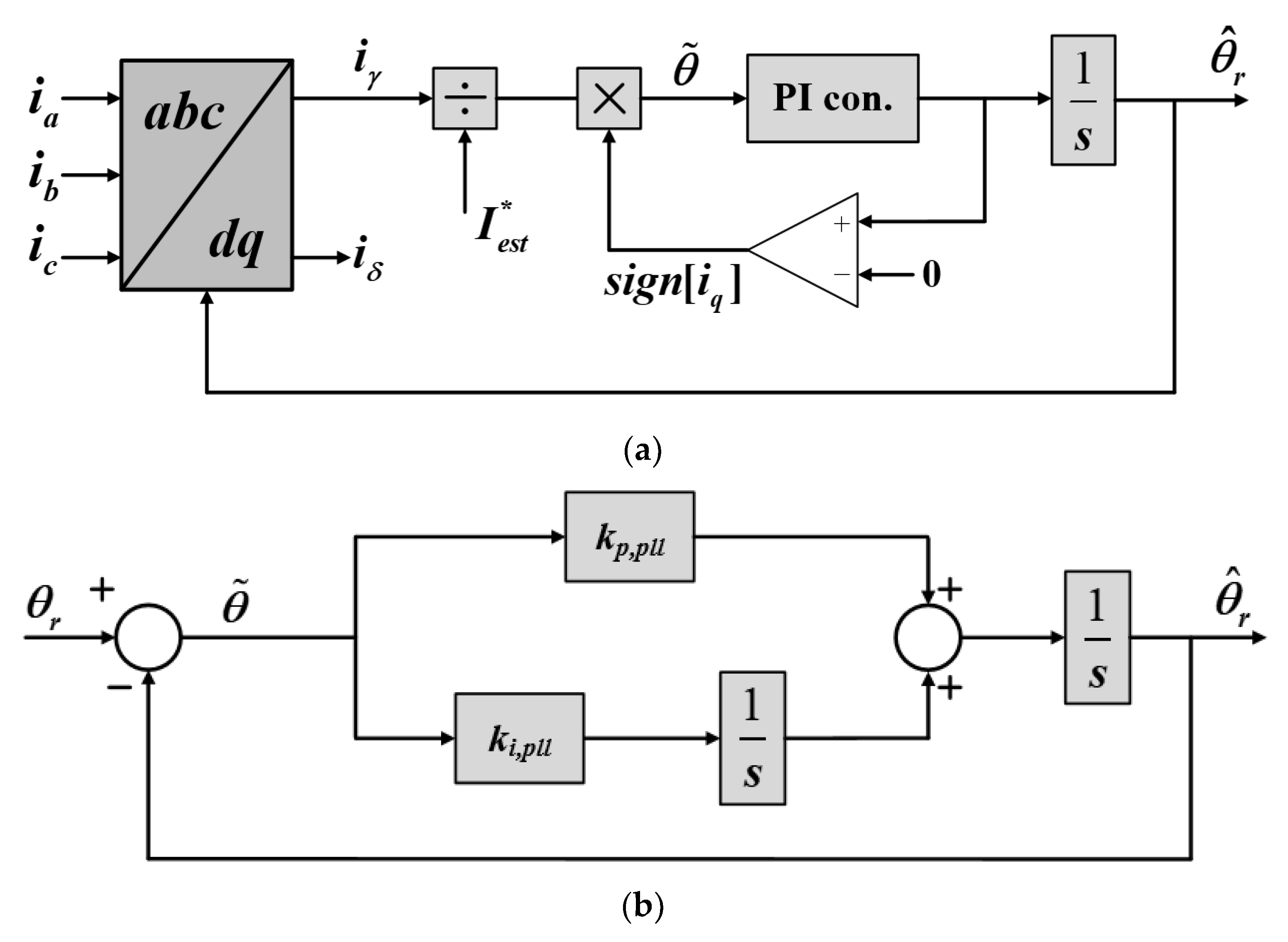 Energies 16 01172 g001 Energies 16 01172 g001