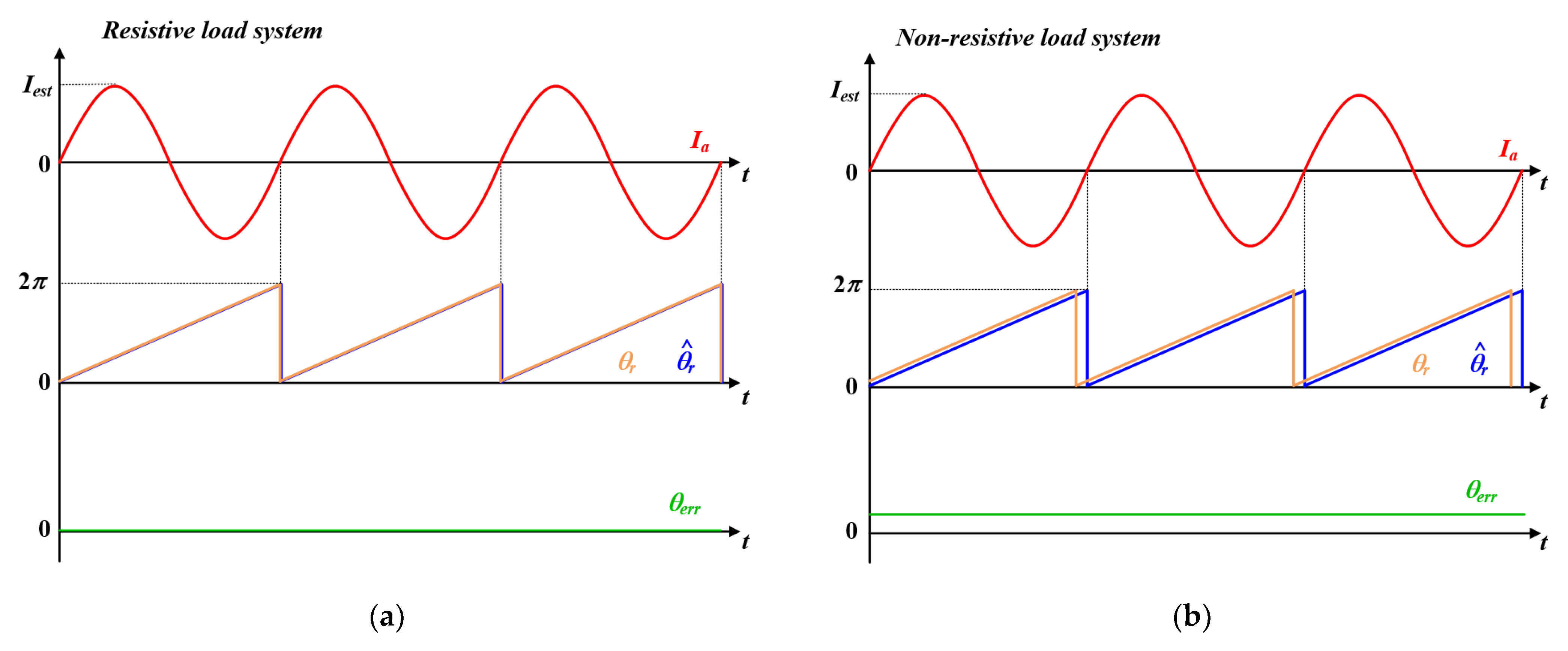 Energies 16 01172 g003 Energies 16 01172 g003