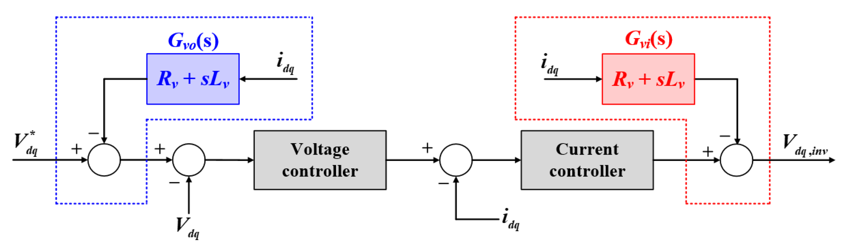 Energies 16 01172 g004 Energies 16 01172 g004