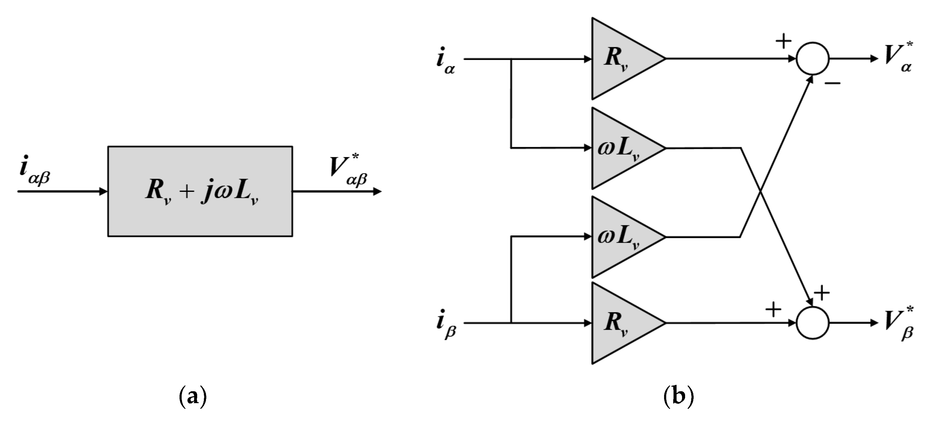Energies 16 01172 g005 Energies 16 01172 g005