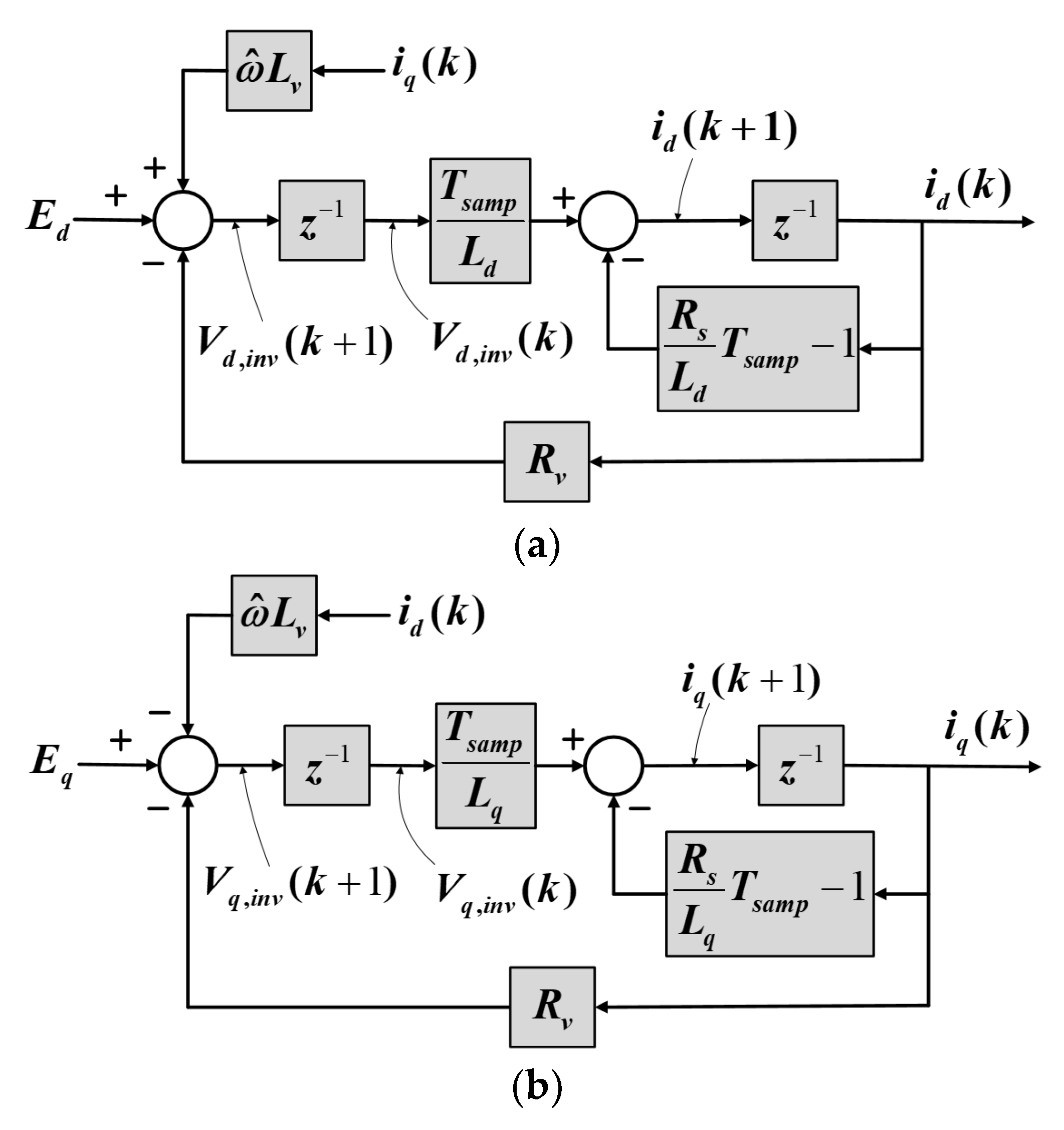 Energies 16 01172 g007 Energies 16 01172 g007
