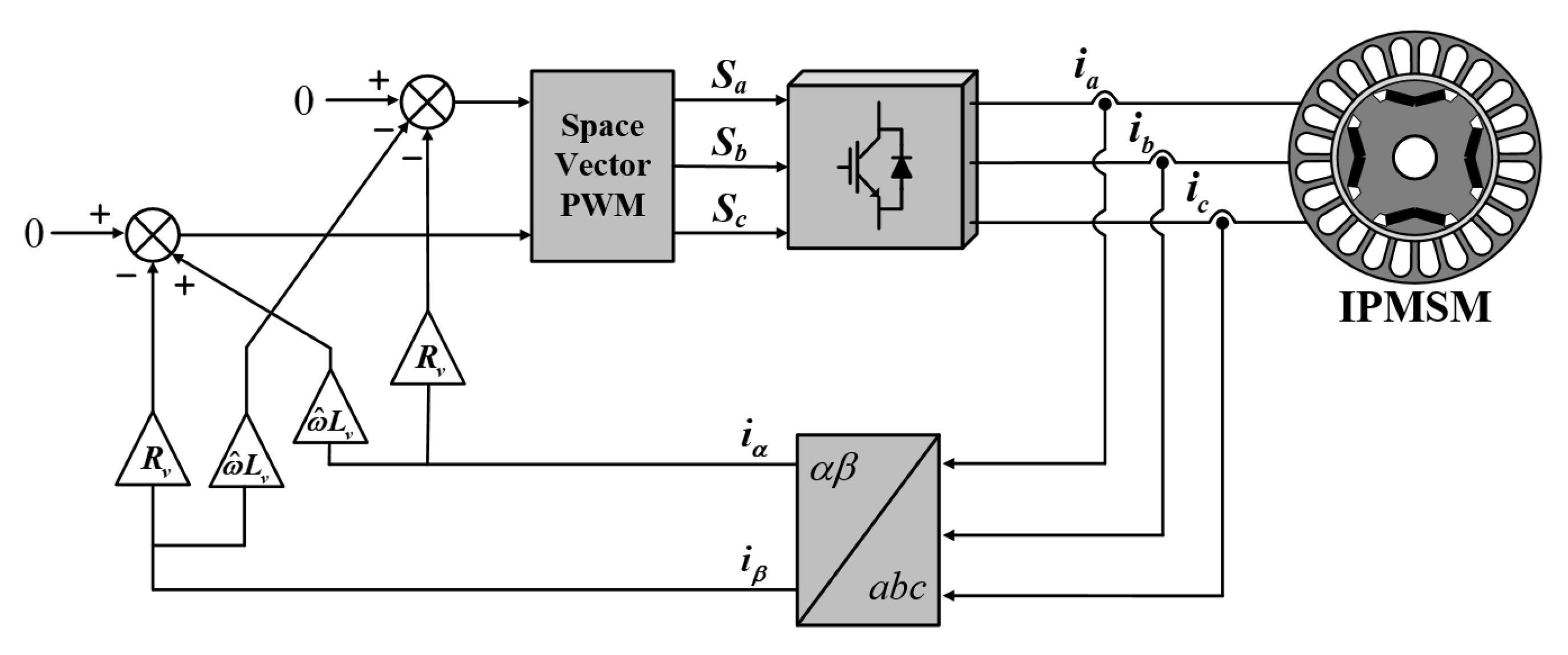 Energies 16 01172 g008 Energies 16 01172 g008
