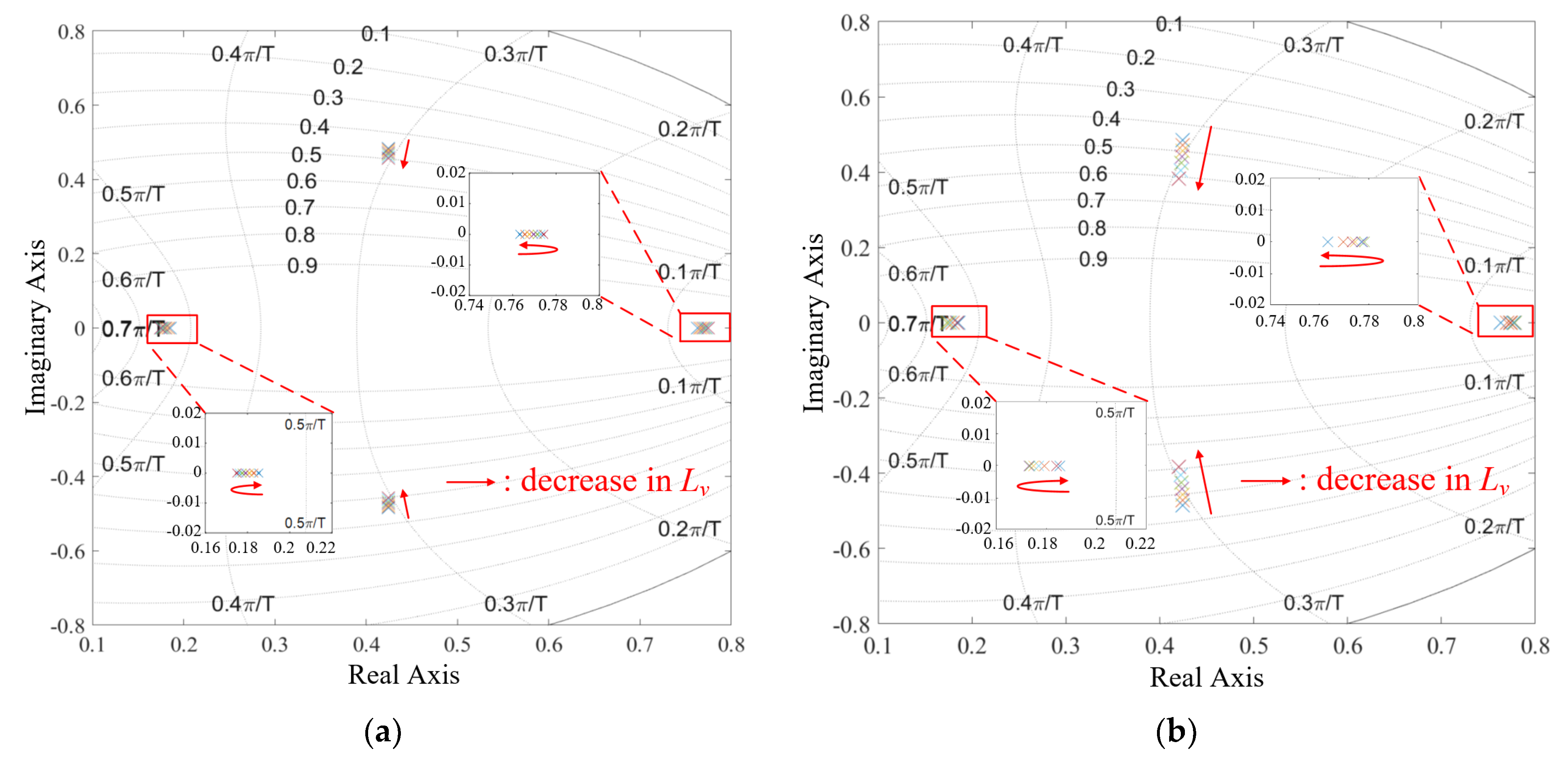 Energies 16 01172 g009 Energies 16 01172 g009