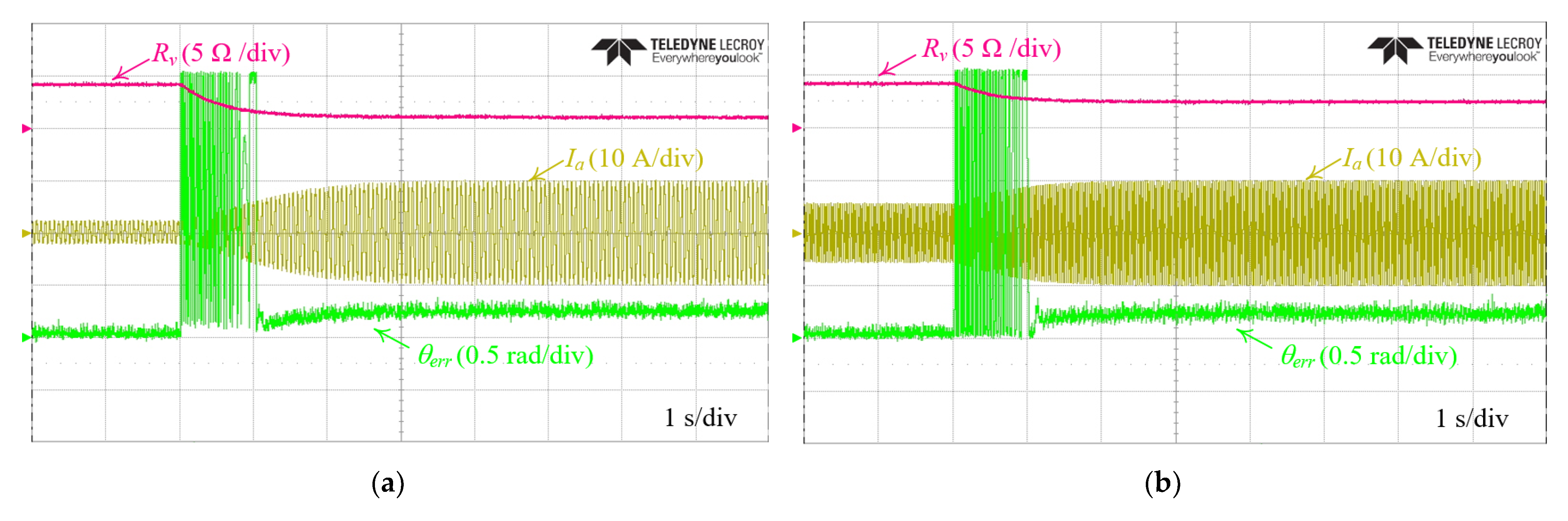 Energies 16 01172 g015 Energies 16 01172 g015