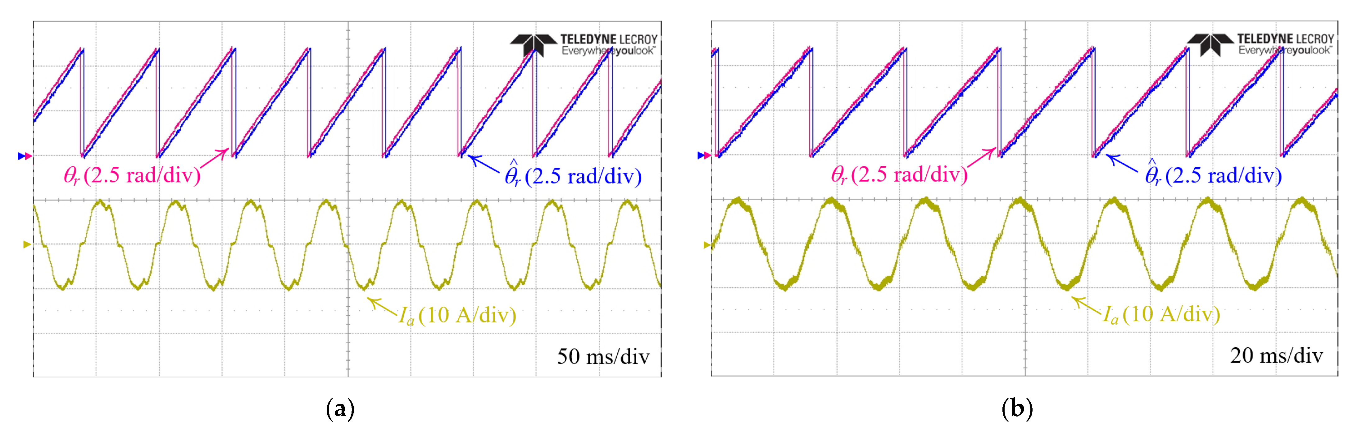 Energies 16 01172 g016 Energies 16 01172 g016