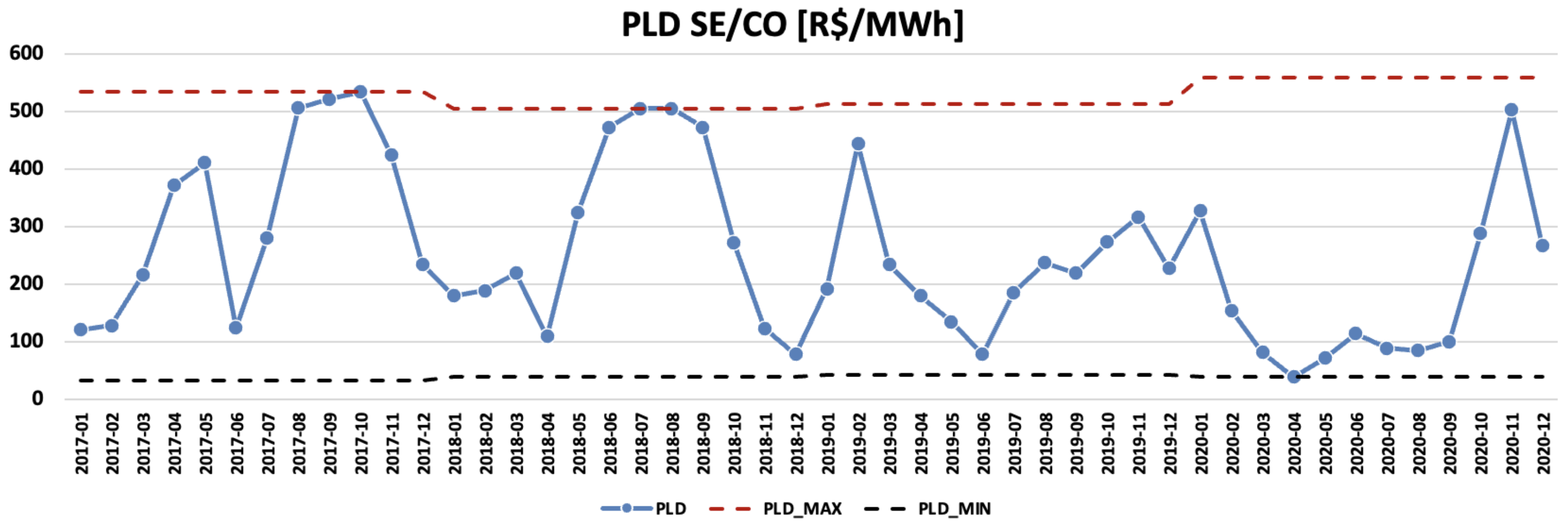 Energies 16 01173 g001