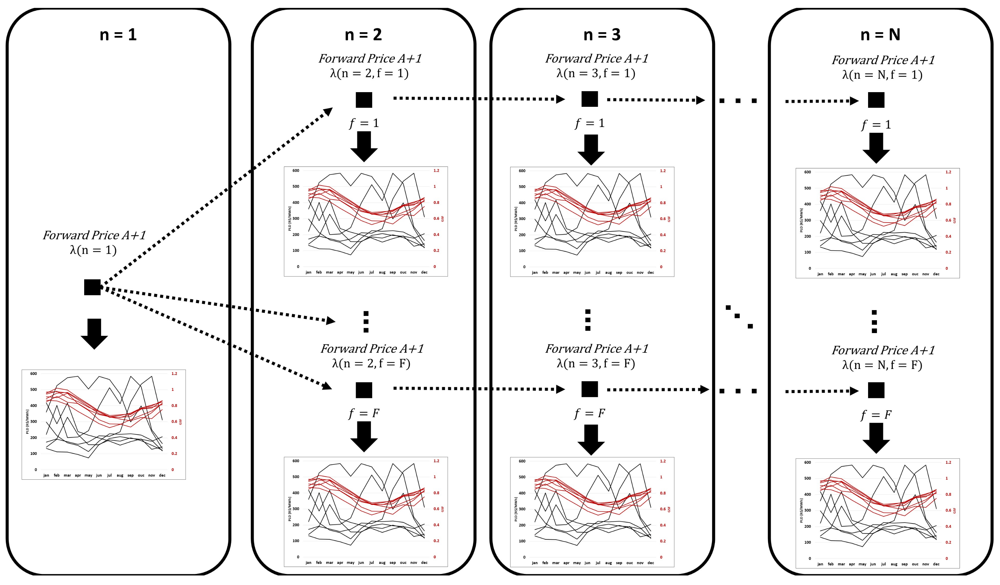 Energies 16 01173 g004