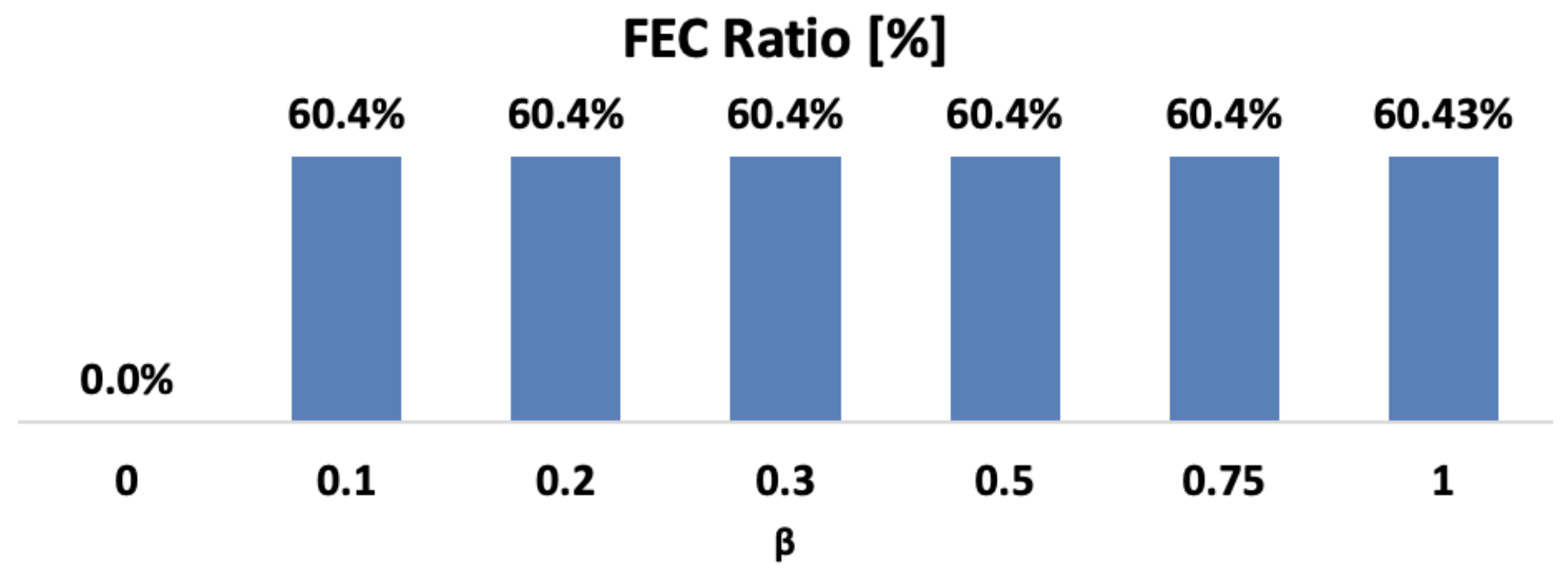 Energies 16 01173 g007