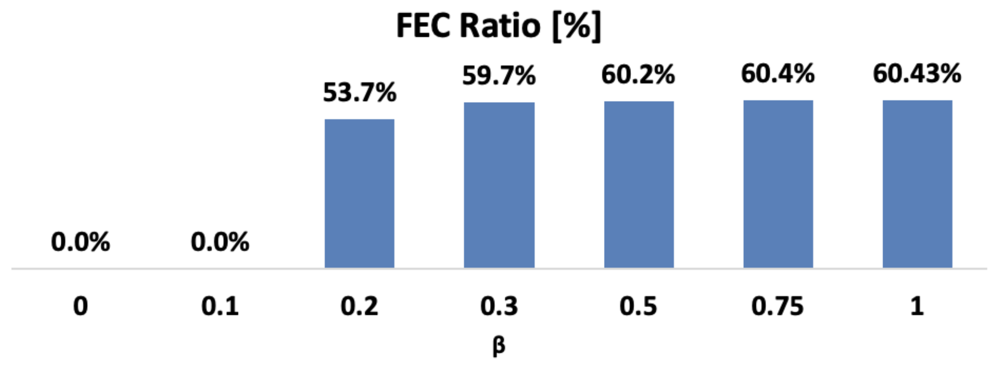 Energies 16 01173 g009