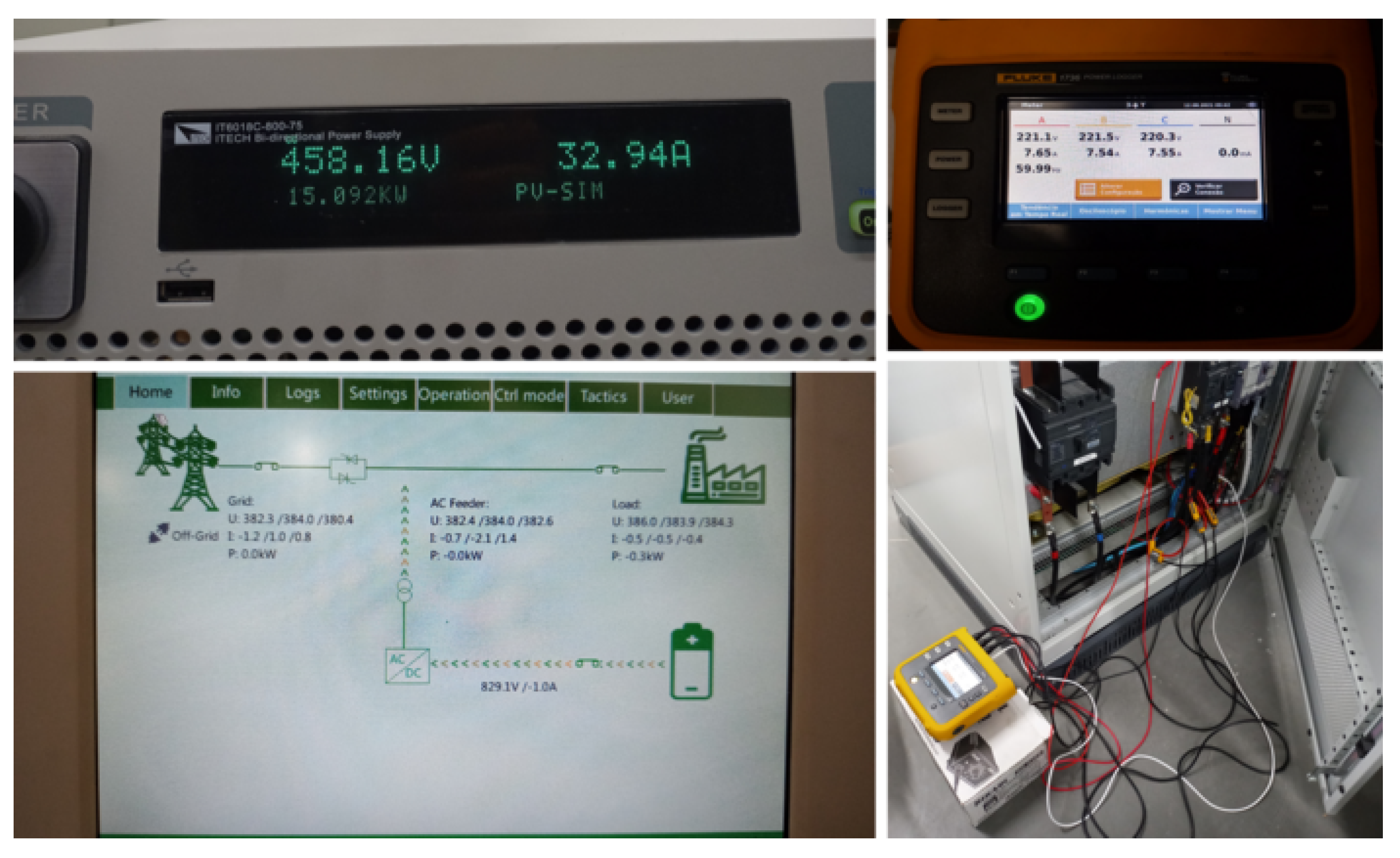 Energies 16 01175 g012 550