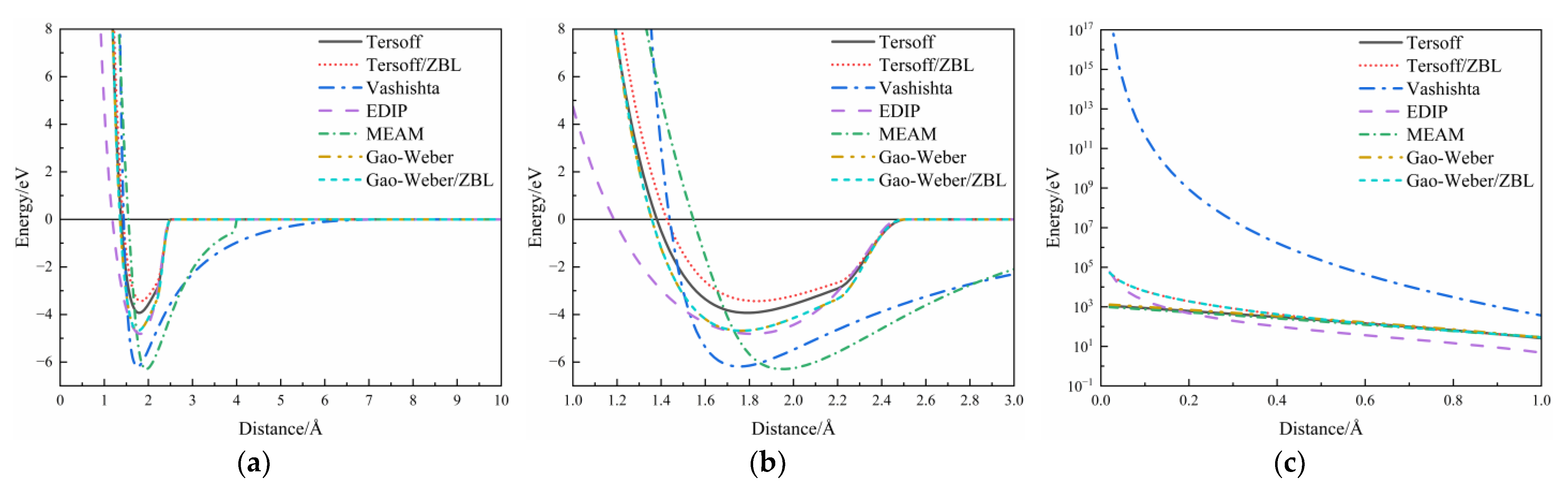 Energies 16 01176 g001 Energies 16 01176 g001