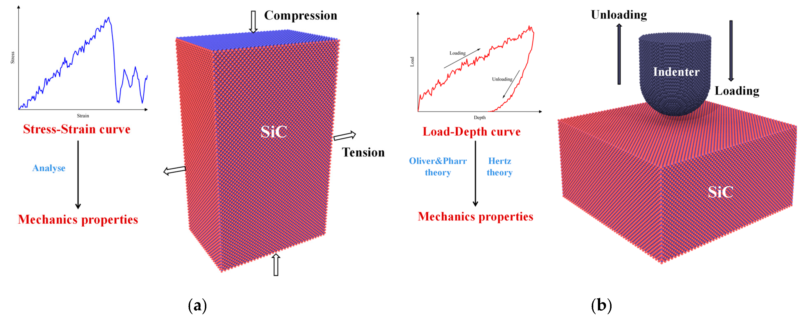 Energies 16 01176 g003 Energies 16 01176 g003