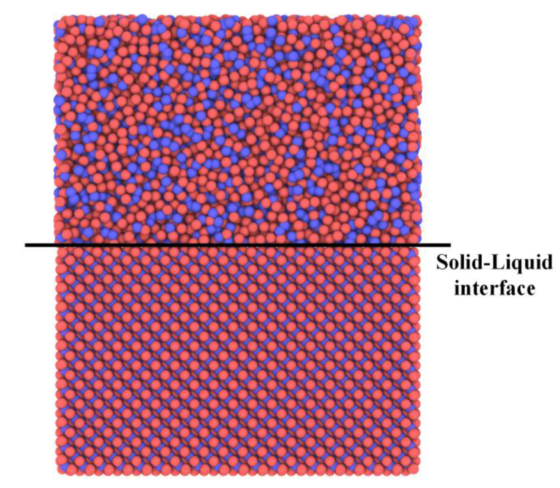 Energies 16 01176 g008 Energies 16 01176 g008