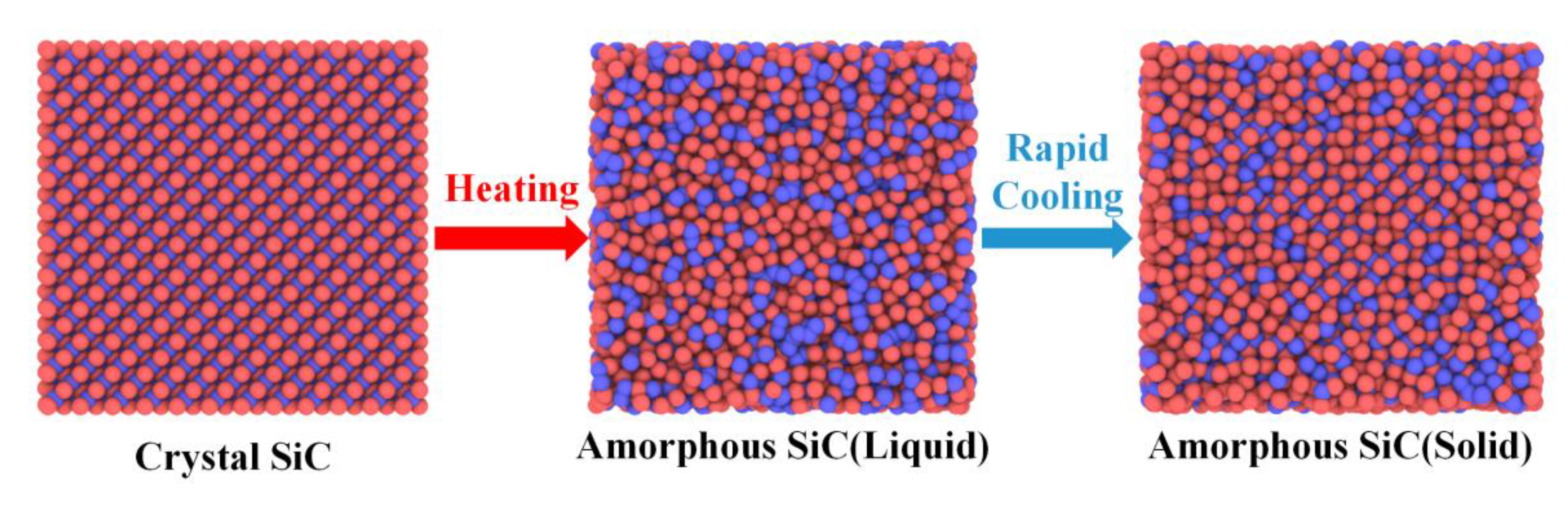 Energies 16 01176 g009 Energies 16 01176 g009