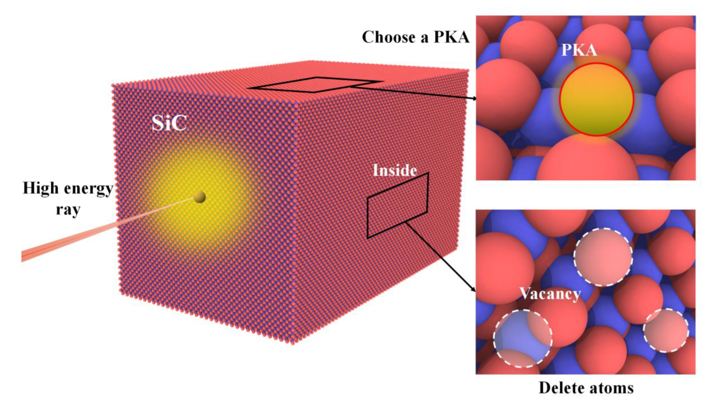 Energies 16 01176 g012 Energies 16 01176 g012