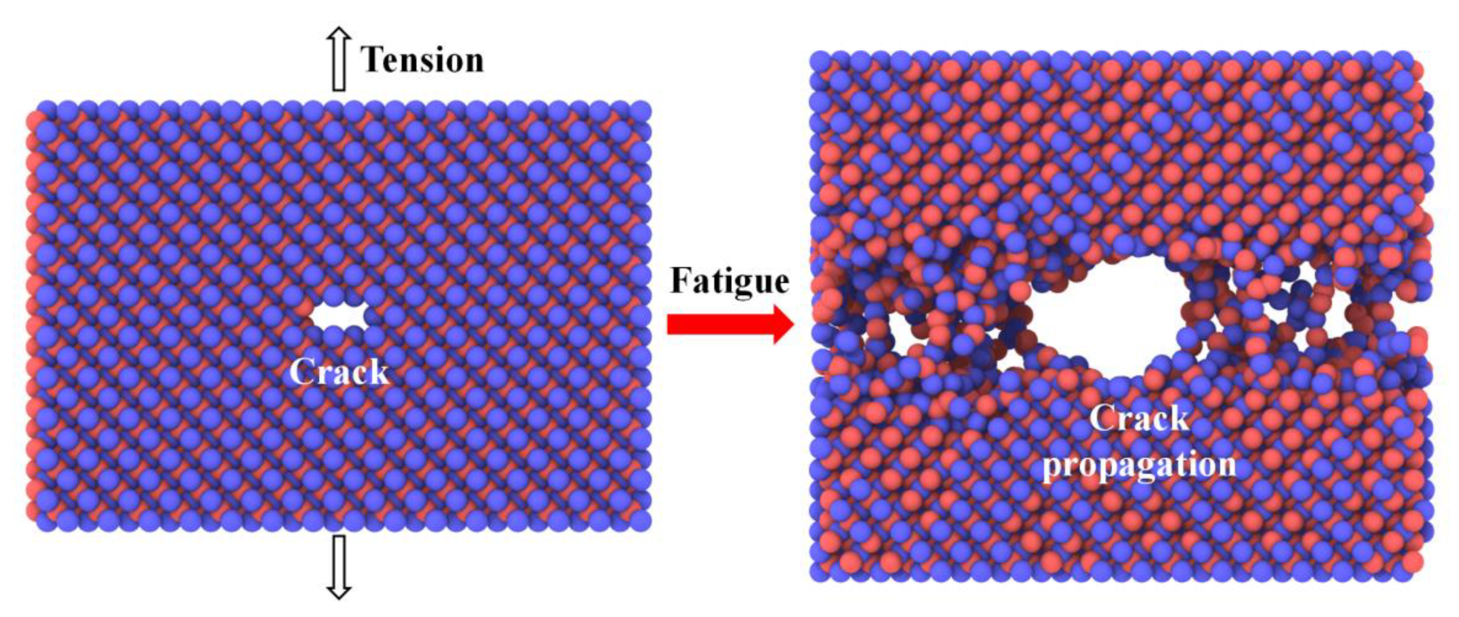 Energies 16 01176 g014 Energies 16 01176 g014
