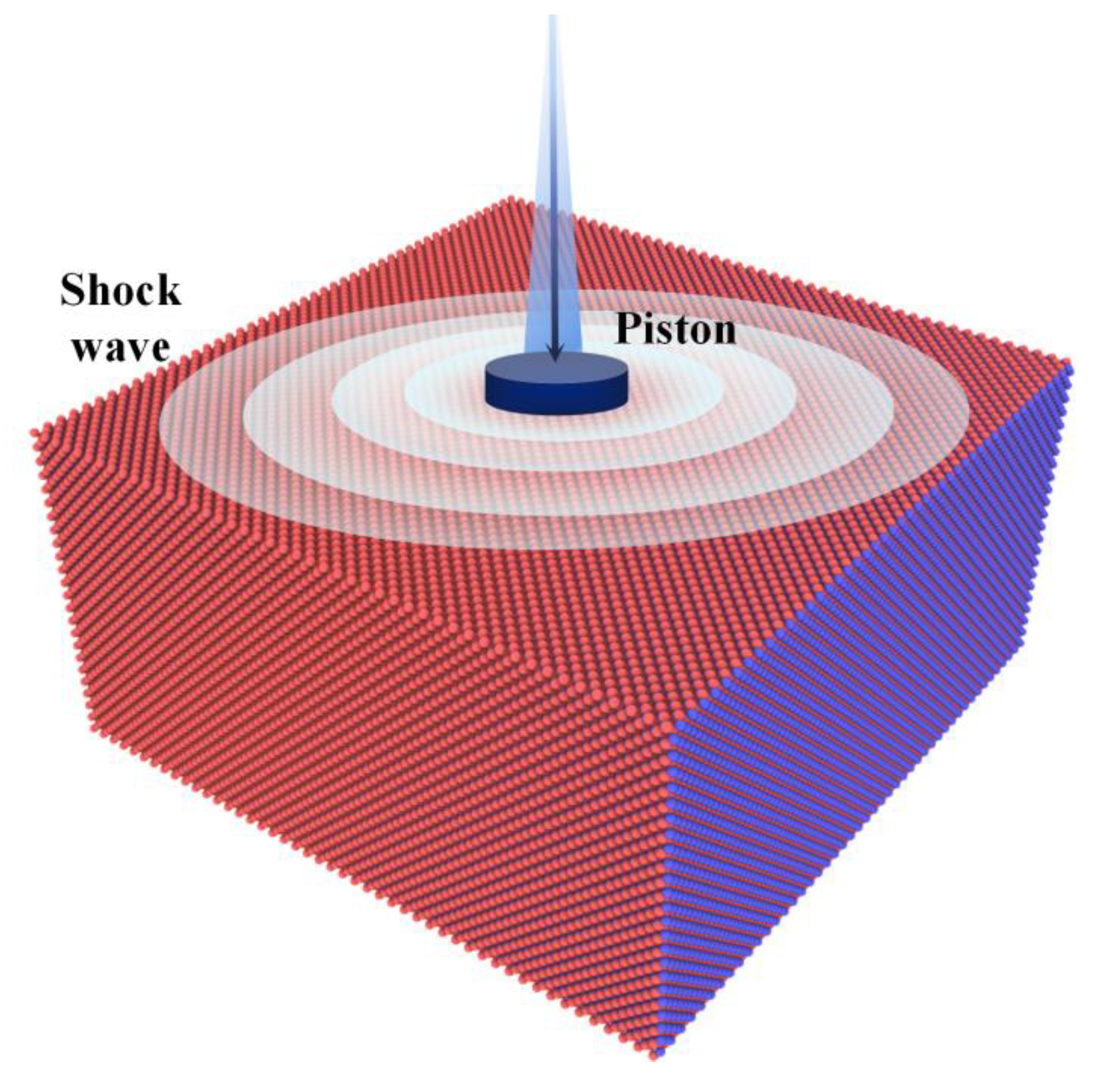 Energies 16 01176 g015 Energies 16 01176 g015