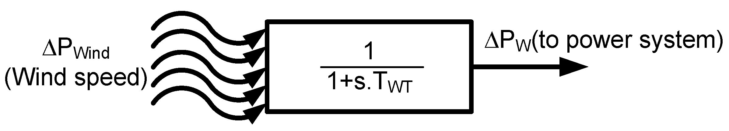 Energies 16 01177 g004 Energies 16 01177 g004