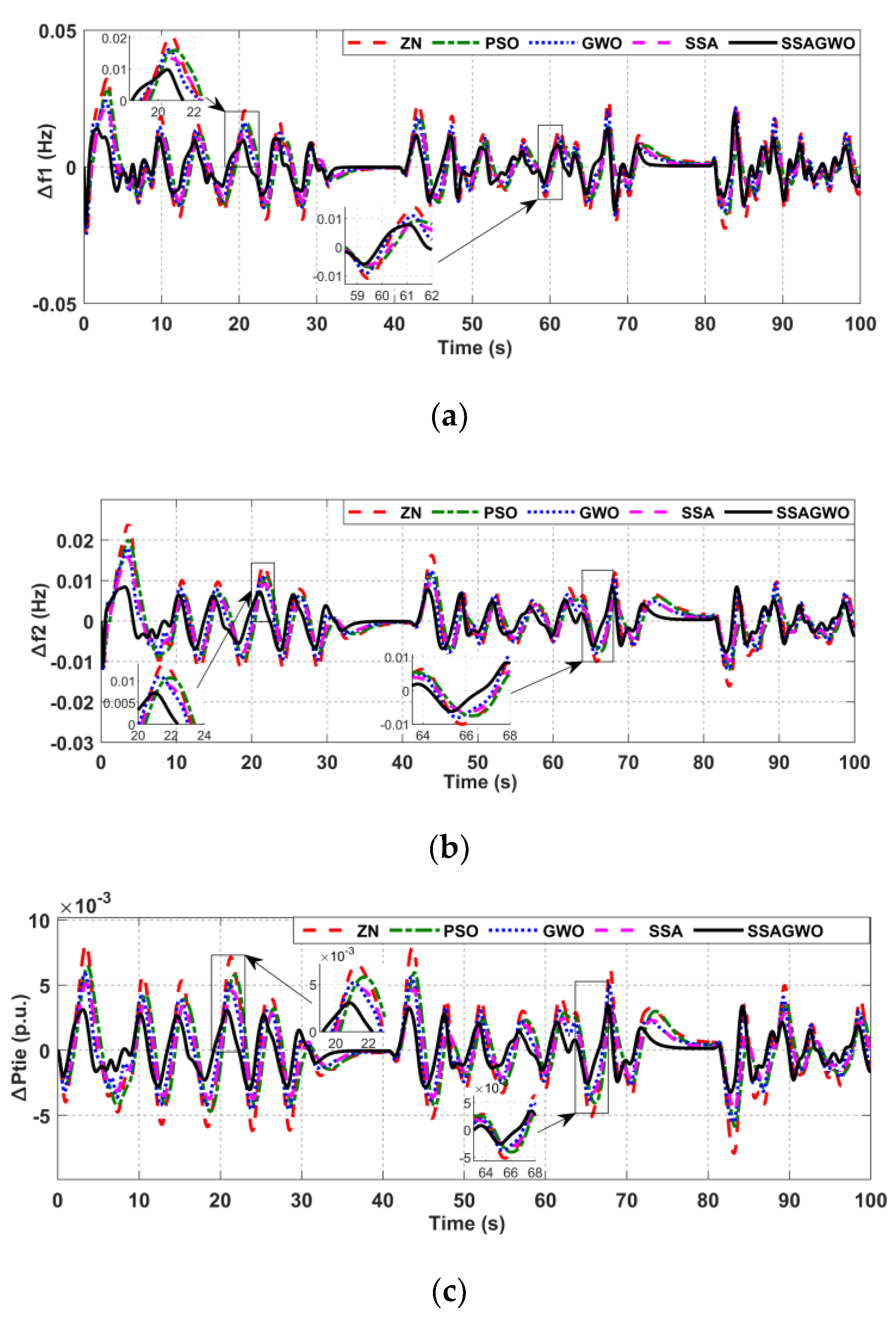 Energies 16 01177 g015 Energies 16 01177 g015