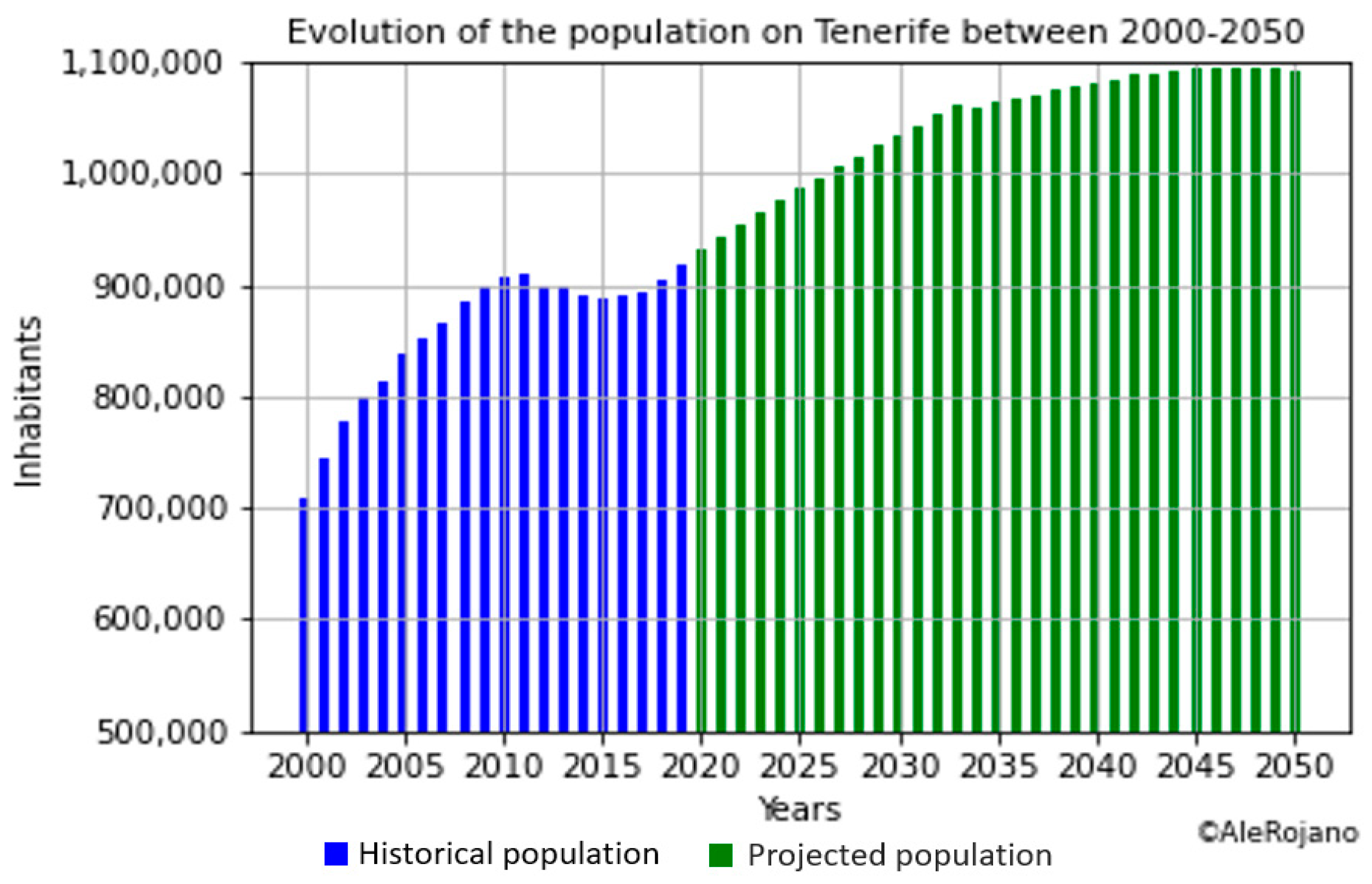 Energies 16 01178 g004