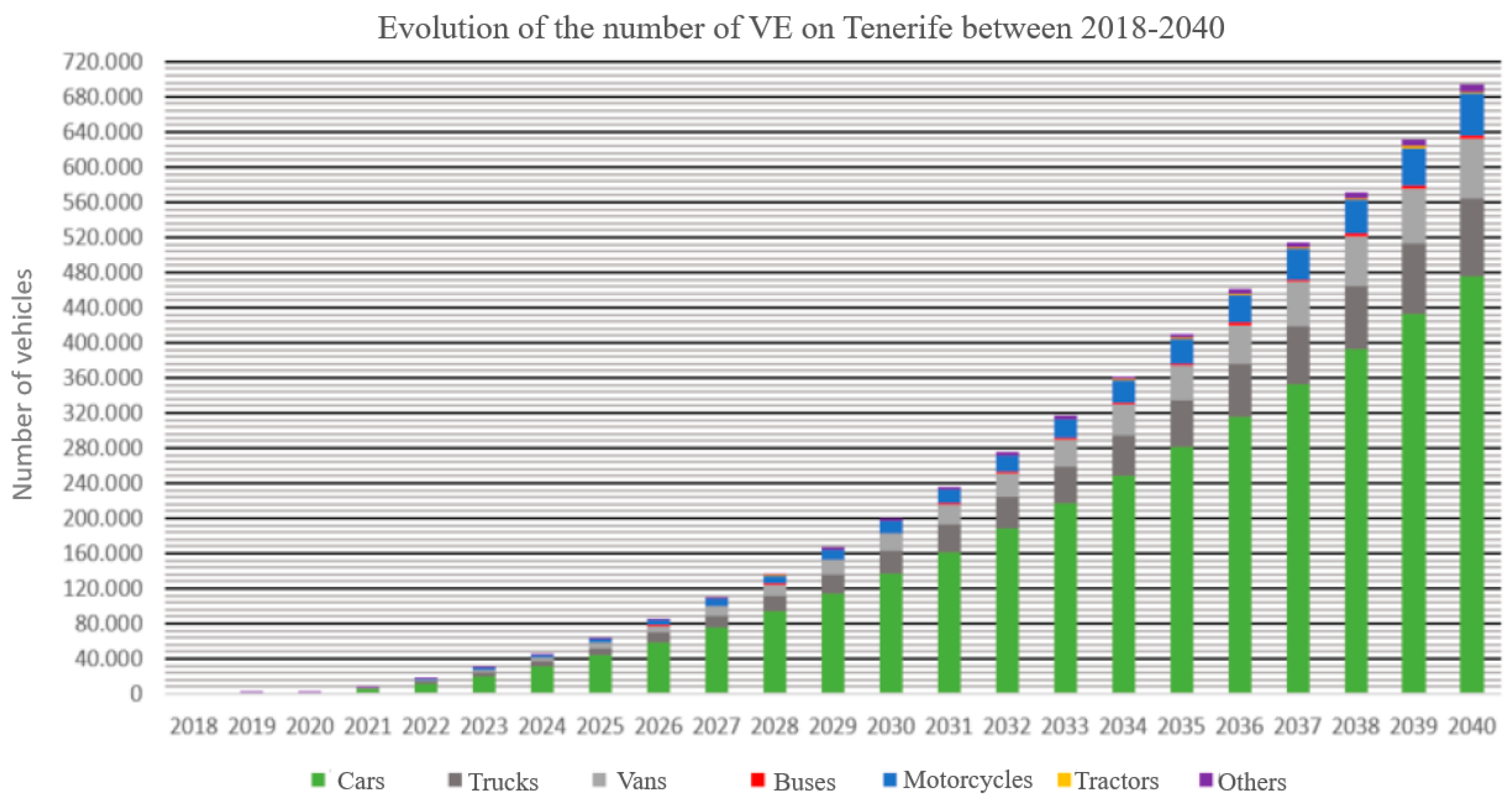 Energies 16 01178 g006