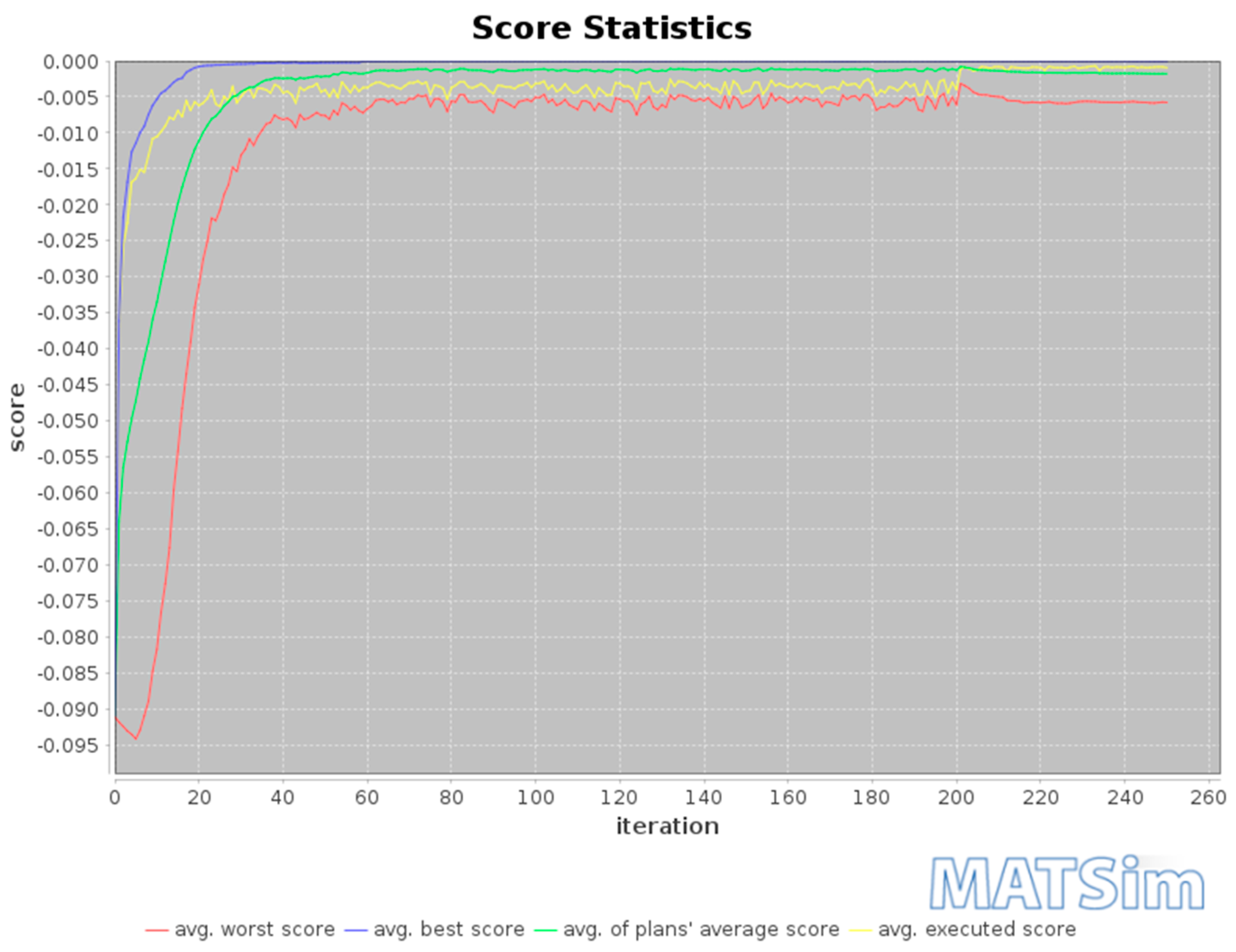 Energies 16 01178 g009
