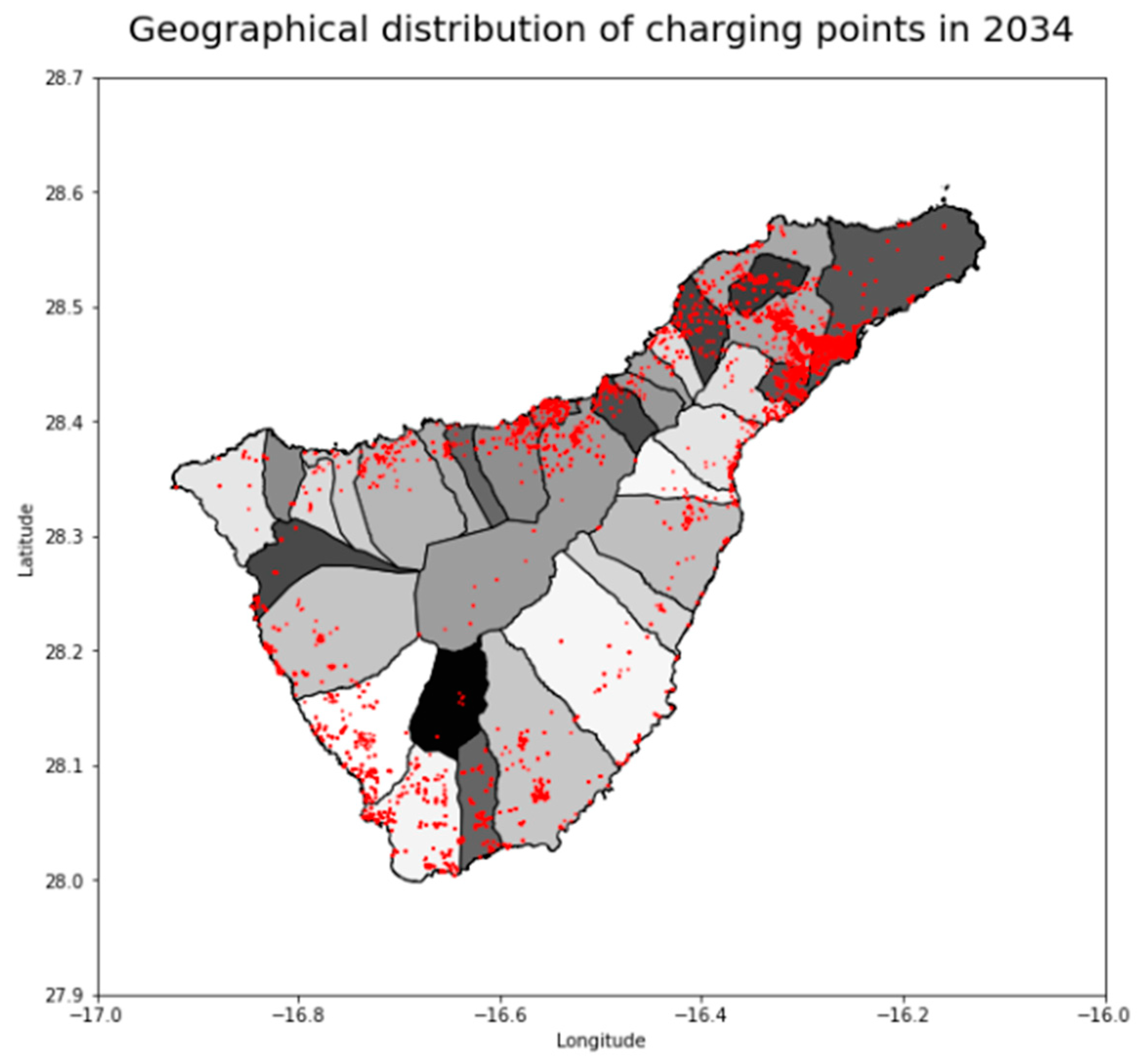 Energies 16 01178 g015