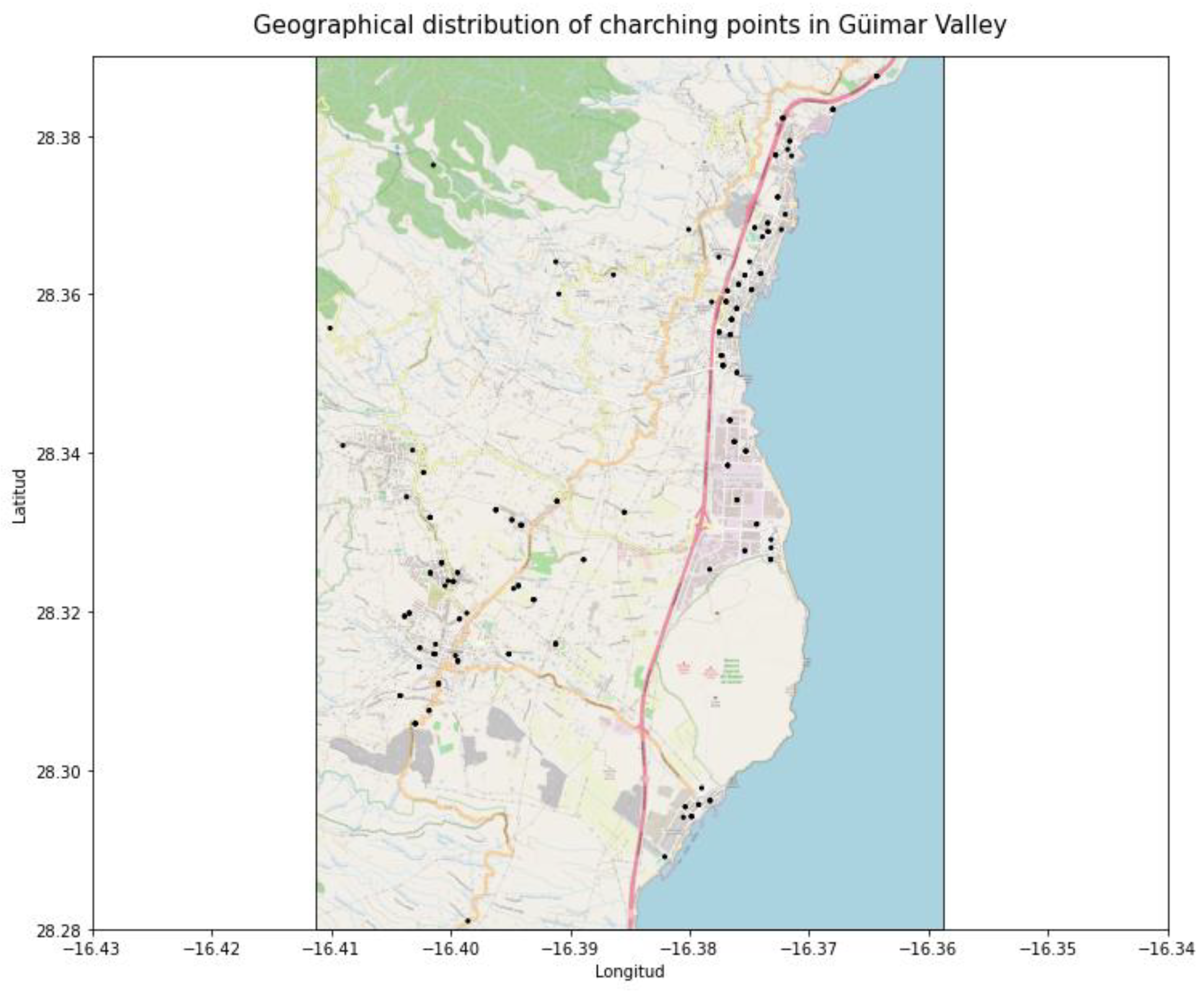 Energies 16 01178 g022