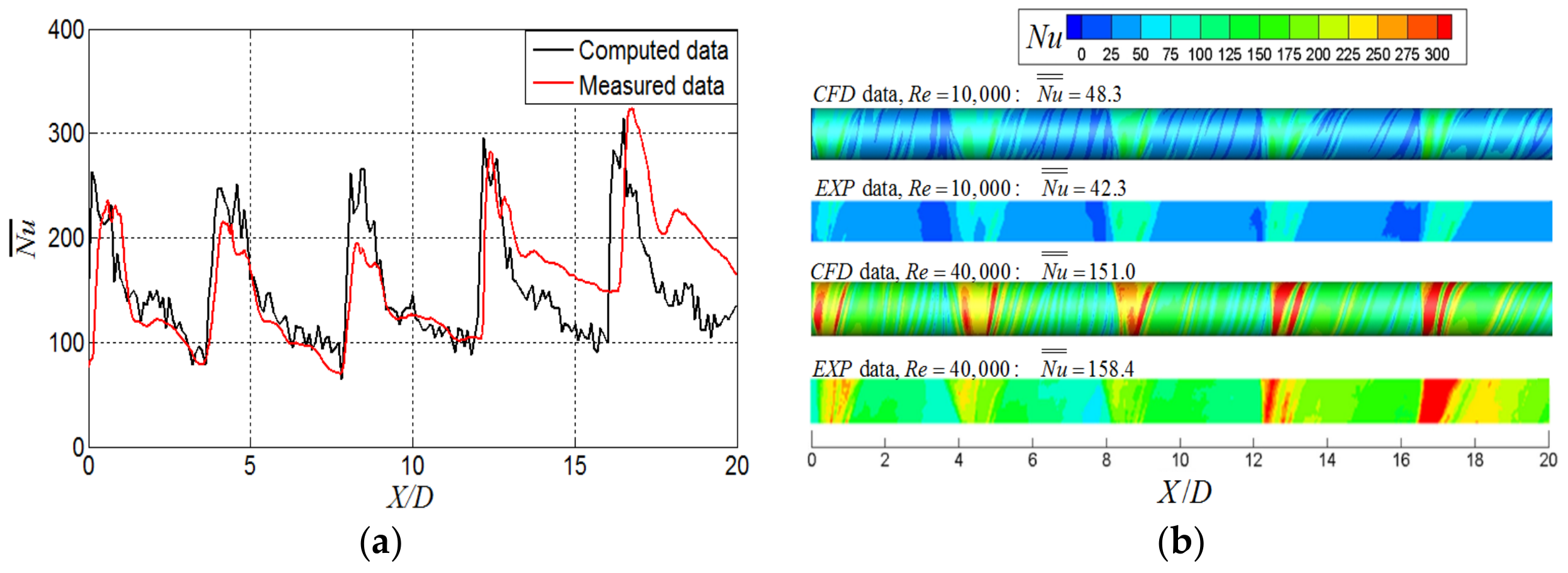 Energies 16 01179 g005