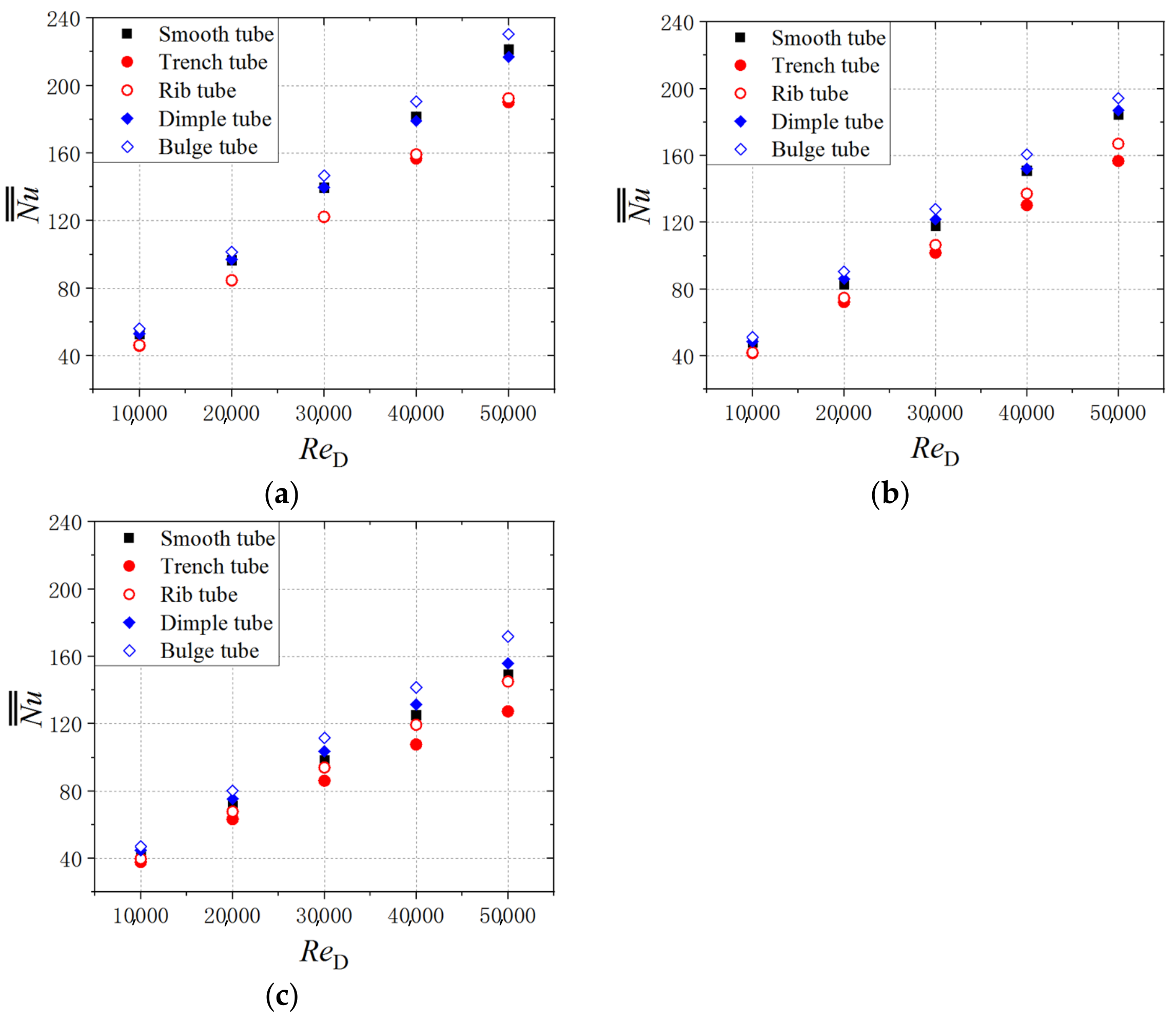 Energies 16 01179 g008