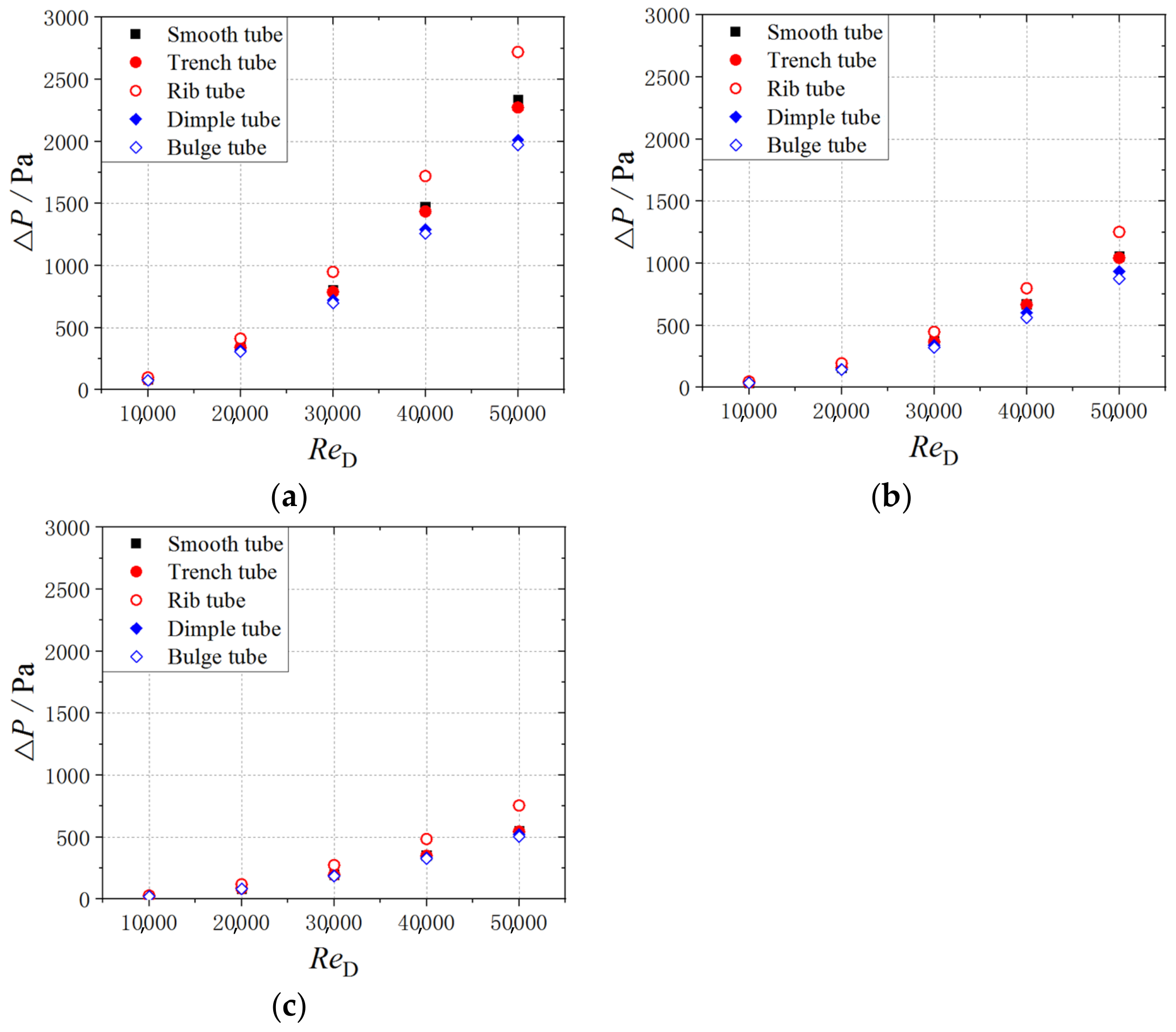 Energies 16 01179 g009