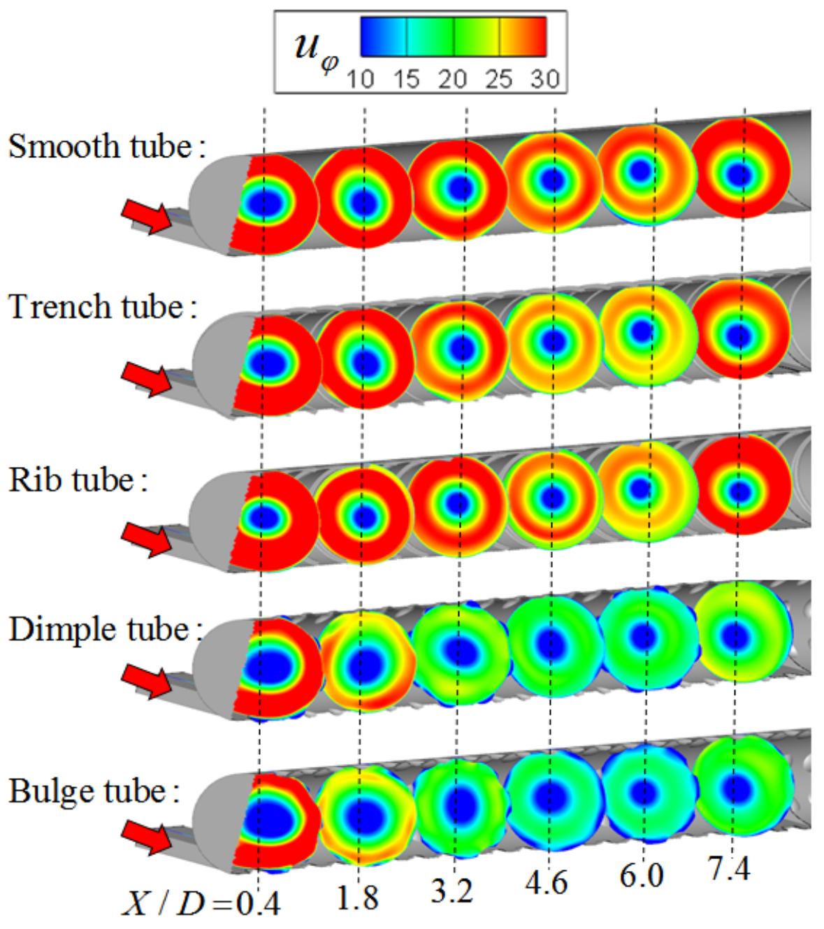 Energies 16 01179 g010