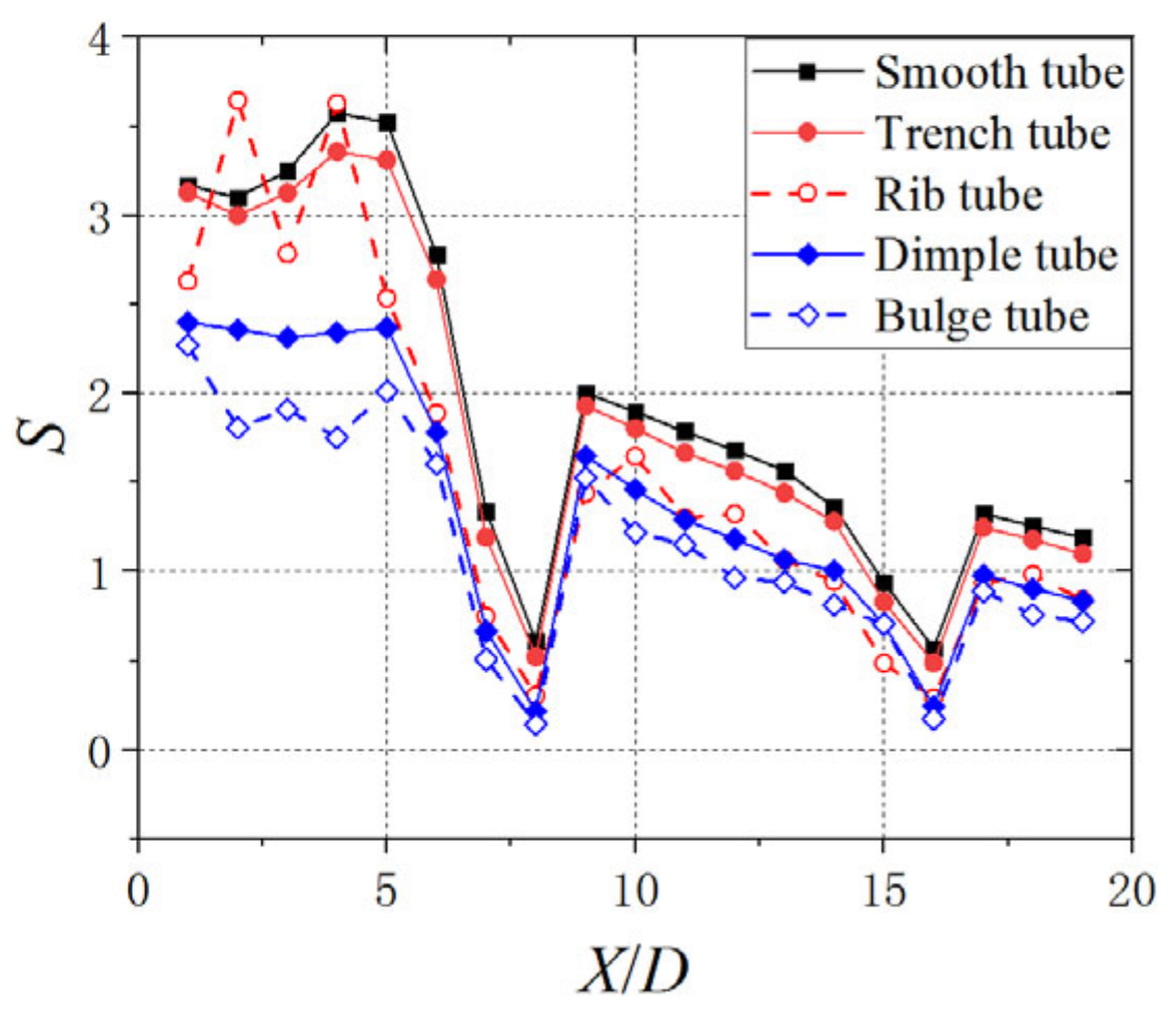 Energies 16 01179 g011