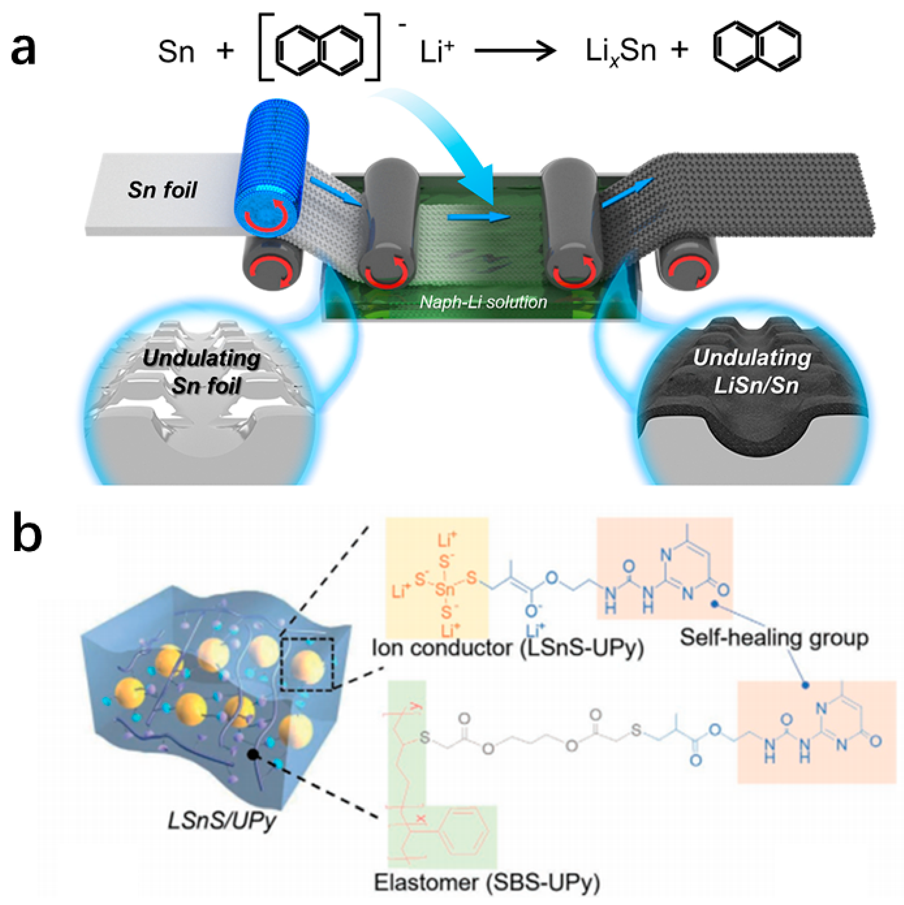 Energies 16 01180 g005