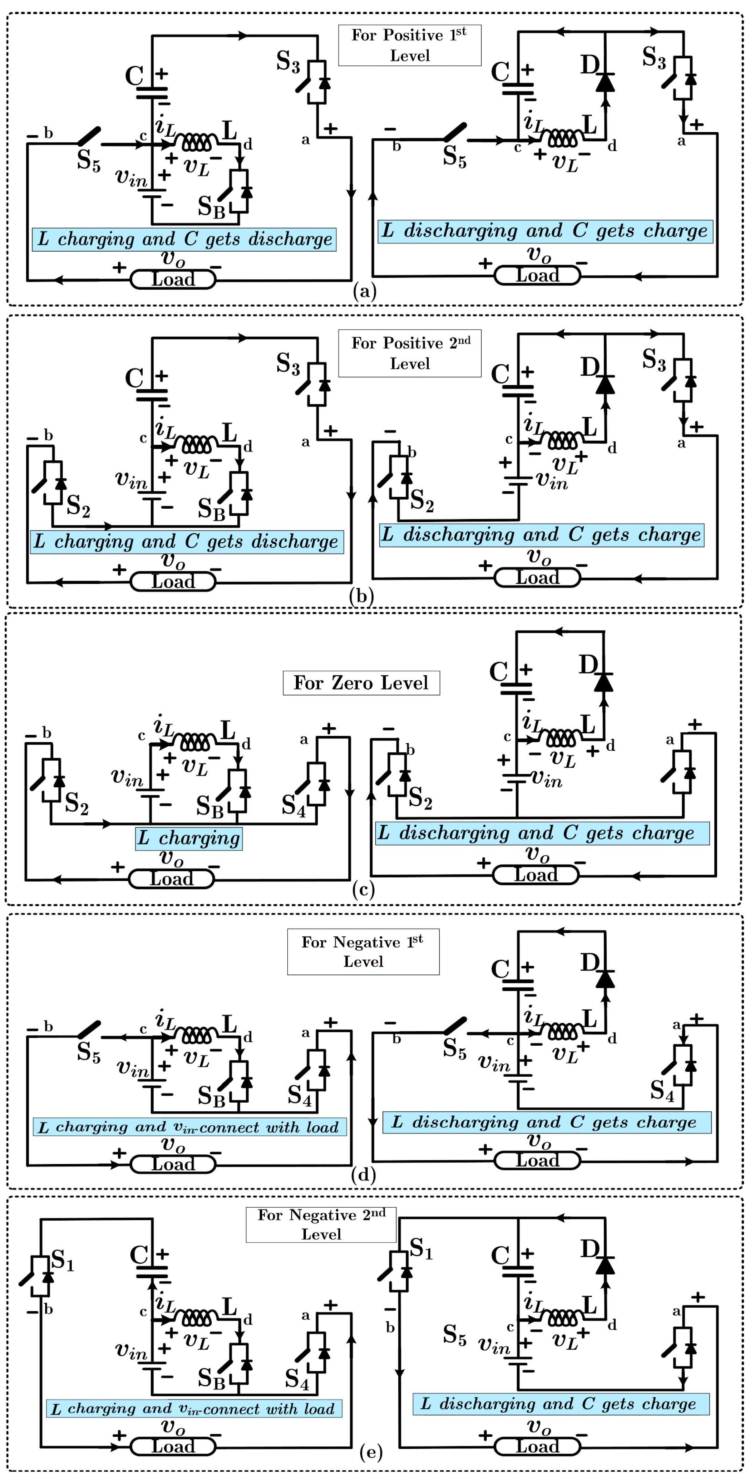 Energies 16 01181 g002 Energies 16 01181 g002