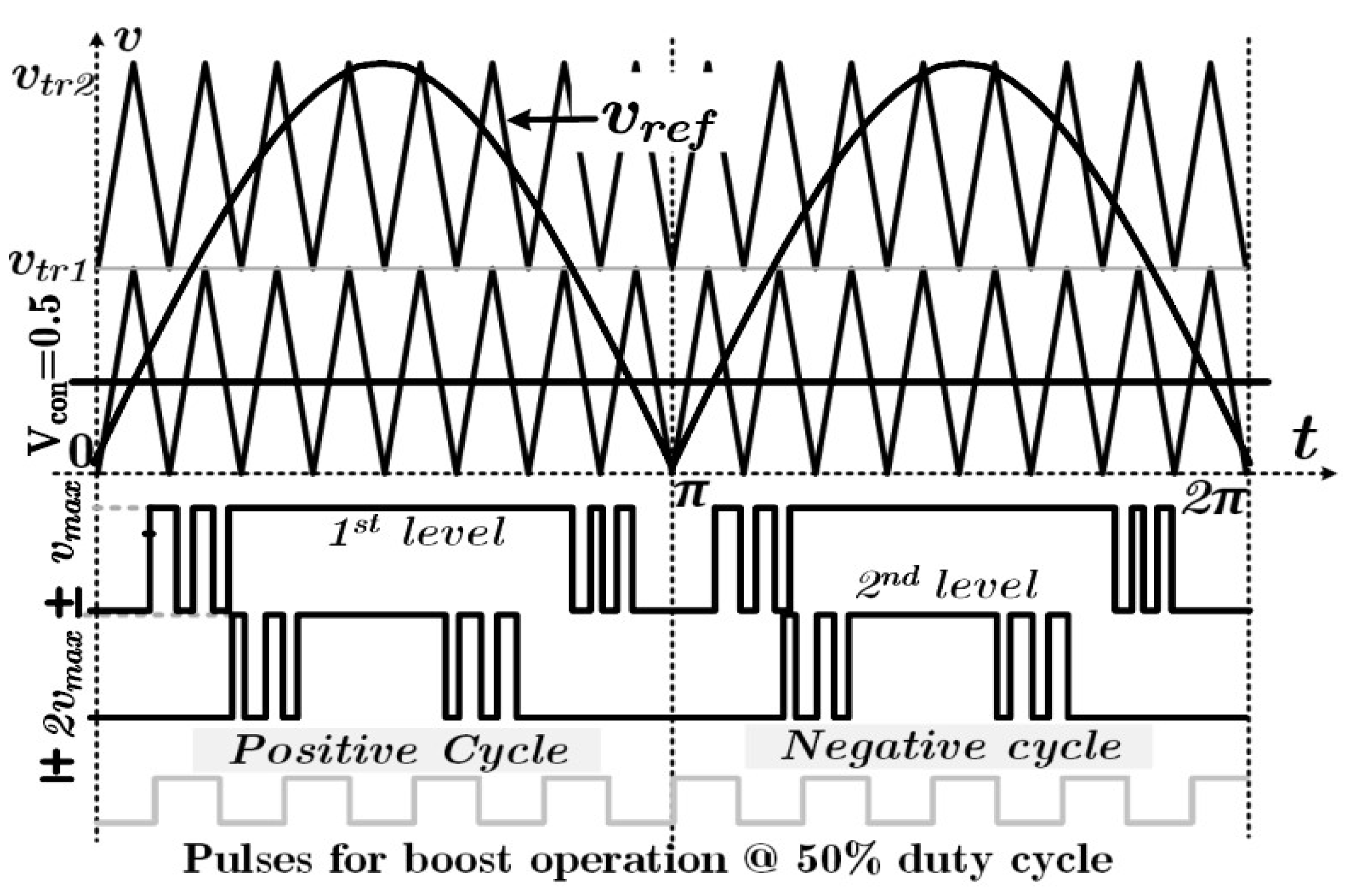Energies 16 01181 g003 Energies 16 01181 g003