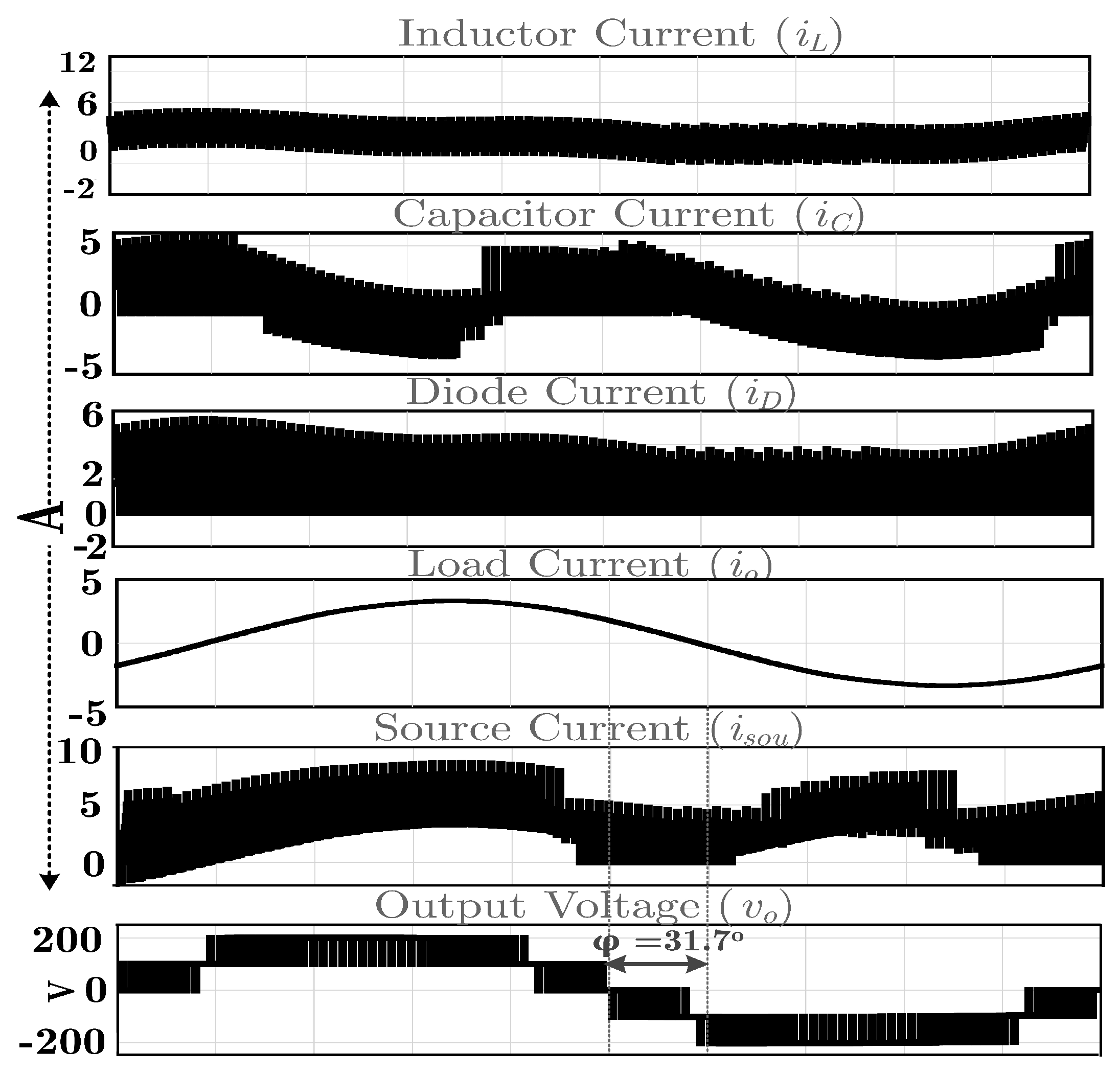 Energies 16 01181 g005 Energies 16 01181 g005