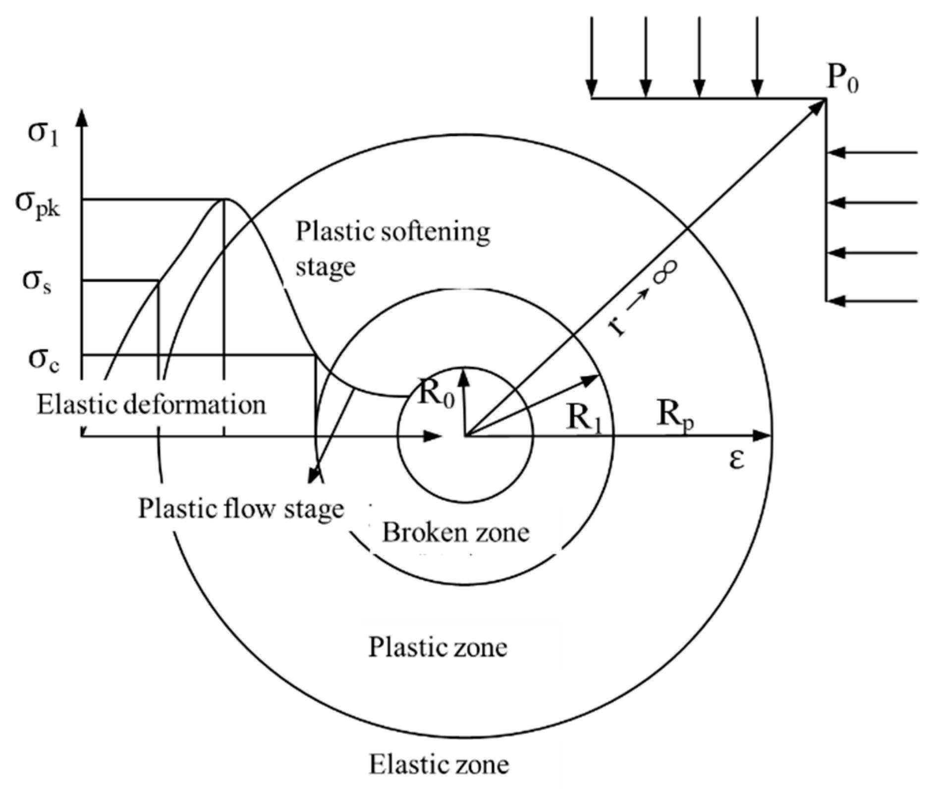 Energies 16 01183 g001 Energies 16 01183 g001