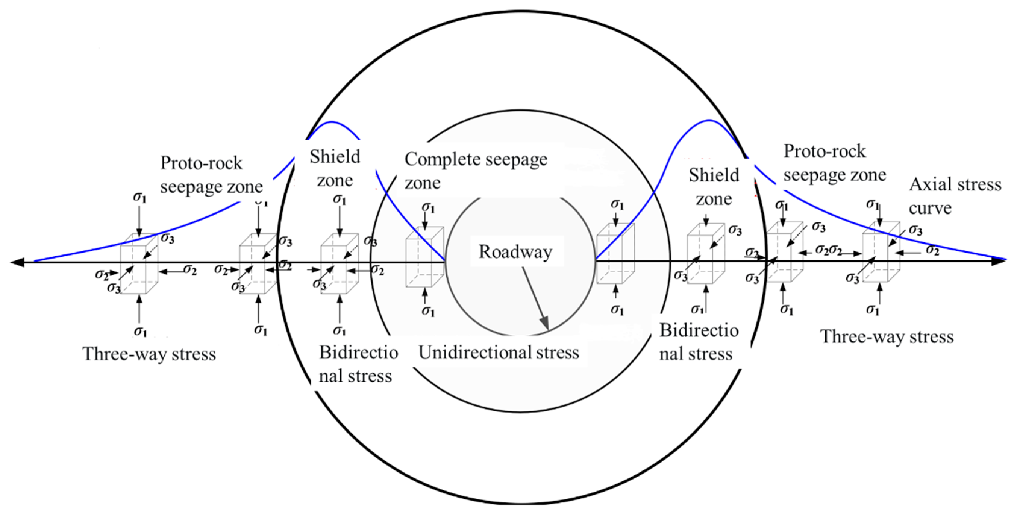 Energies 16 01183 g002 Energies 16 01183 g002