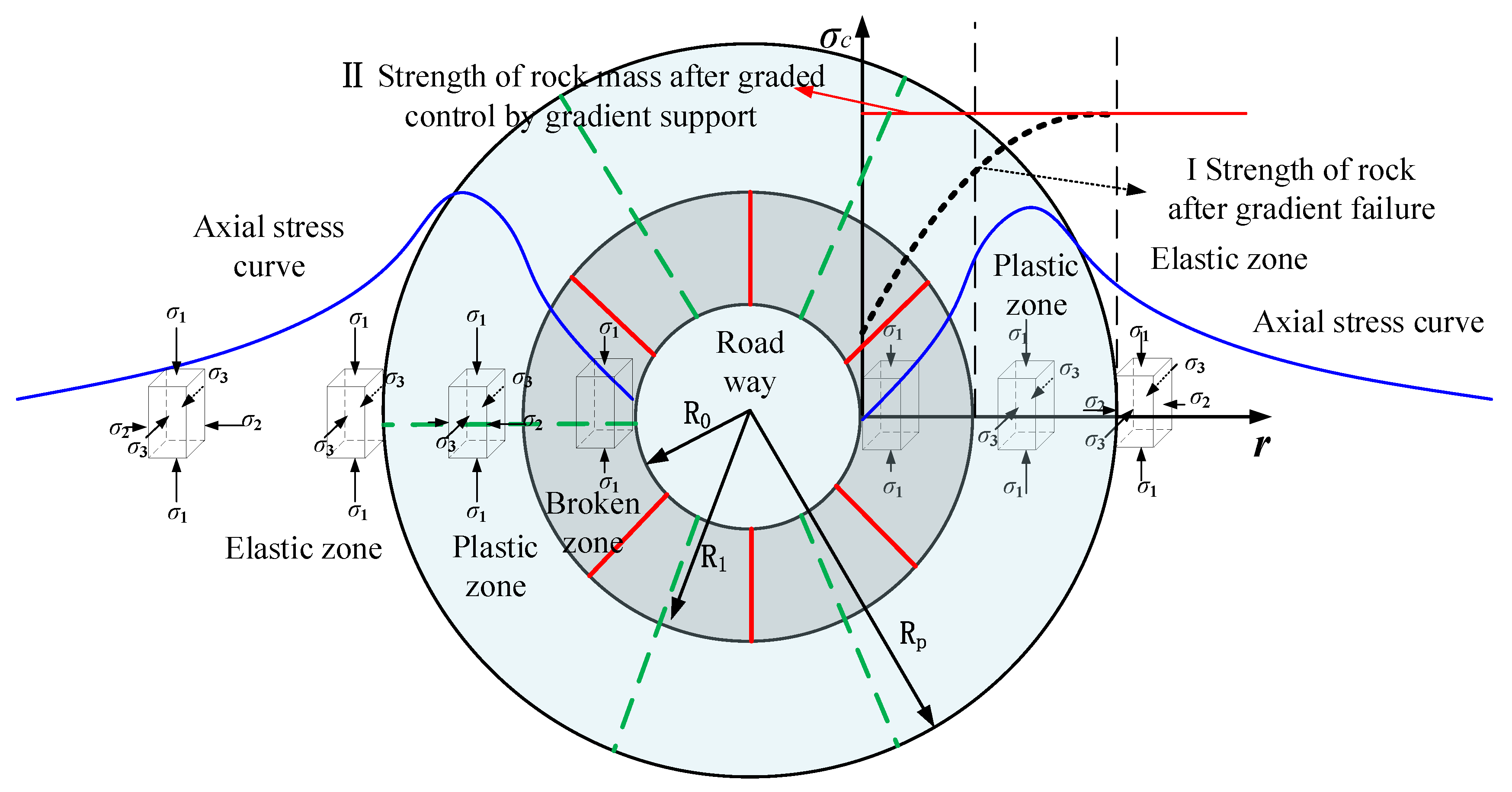 Energies 16 01183 g005 Energies 16 01183 g005
