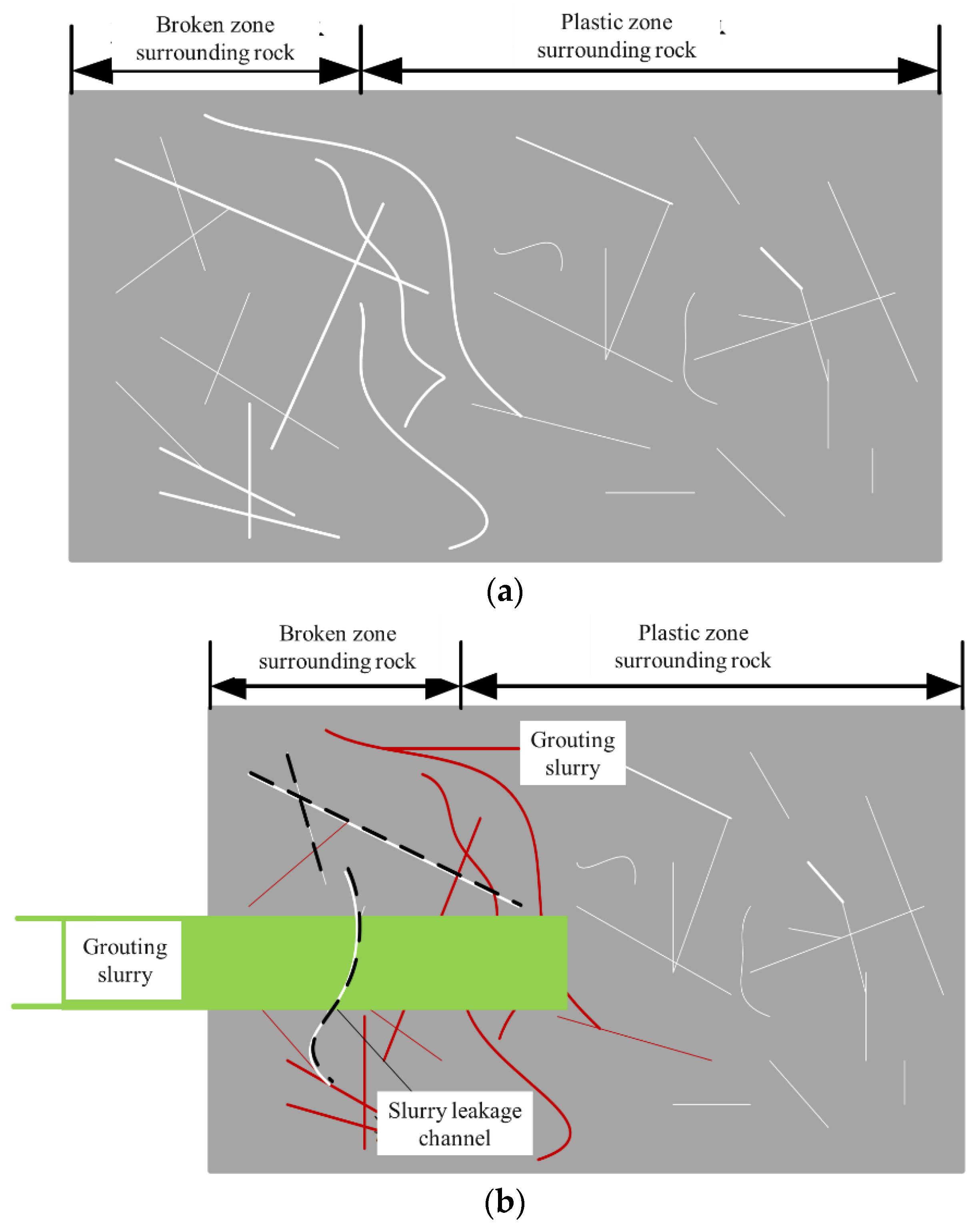 Energies 16 01183 g006 Energies 16 01183 g006