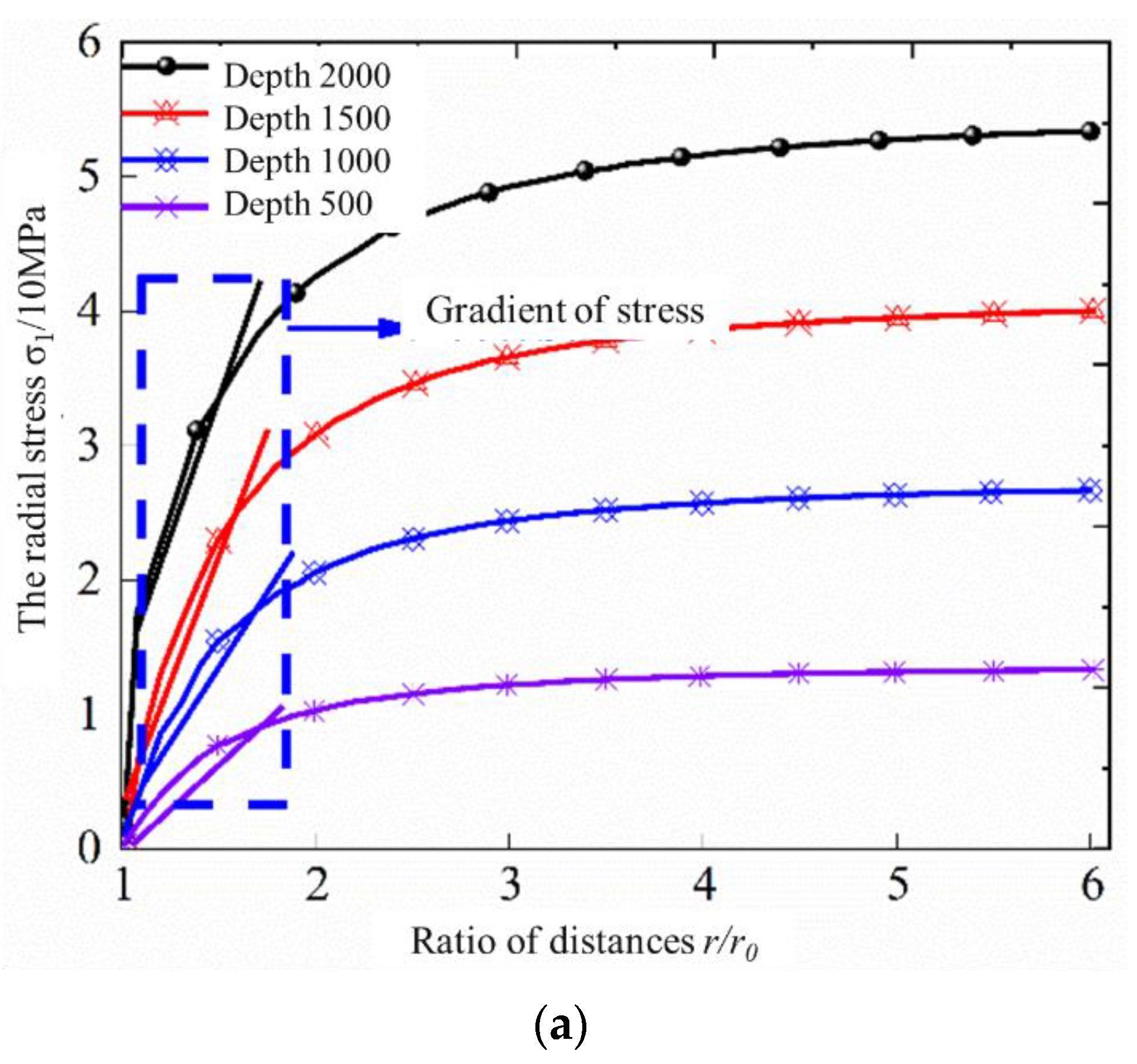 Energies 16 01183 g007a Energies 16 01183 g007a