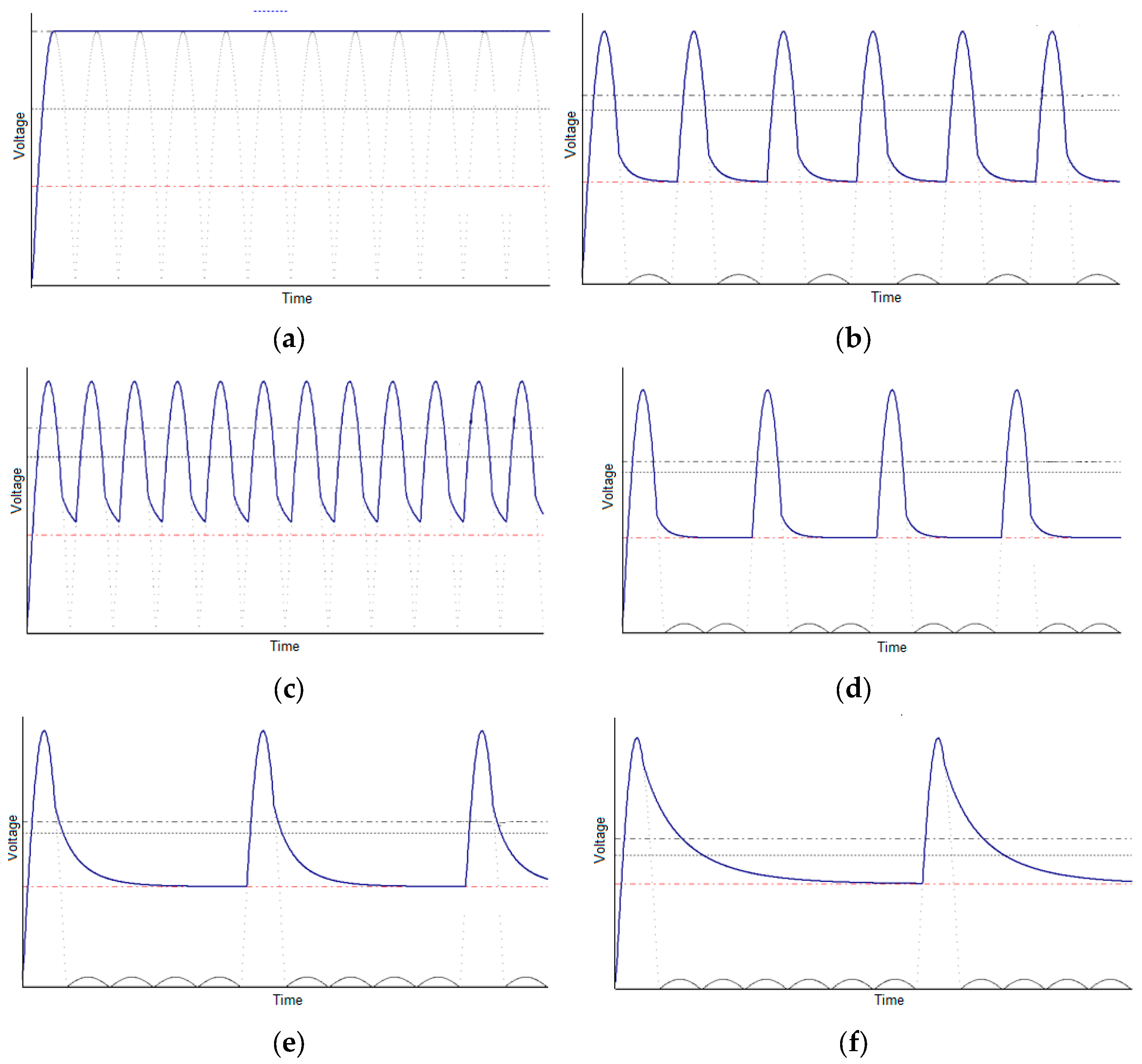 Energies 16 01186 g004 550